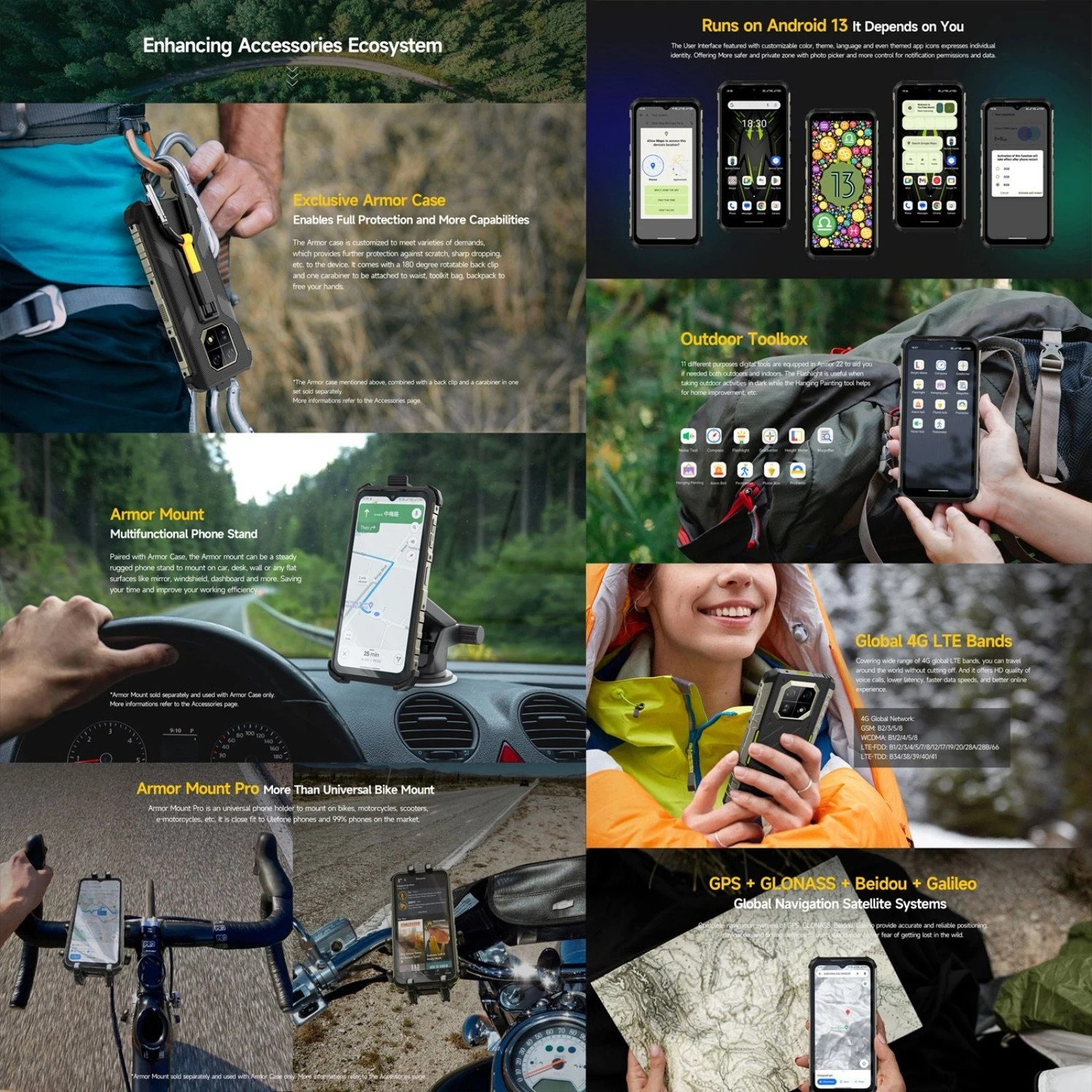 Ulefone Armor 22 Rugged Phone 8GB+128GB / 256GB 6.58'' Android 13 Helio G96 Octa Core 64MP Rear Camera 4G NFC Smartphone