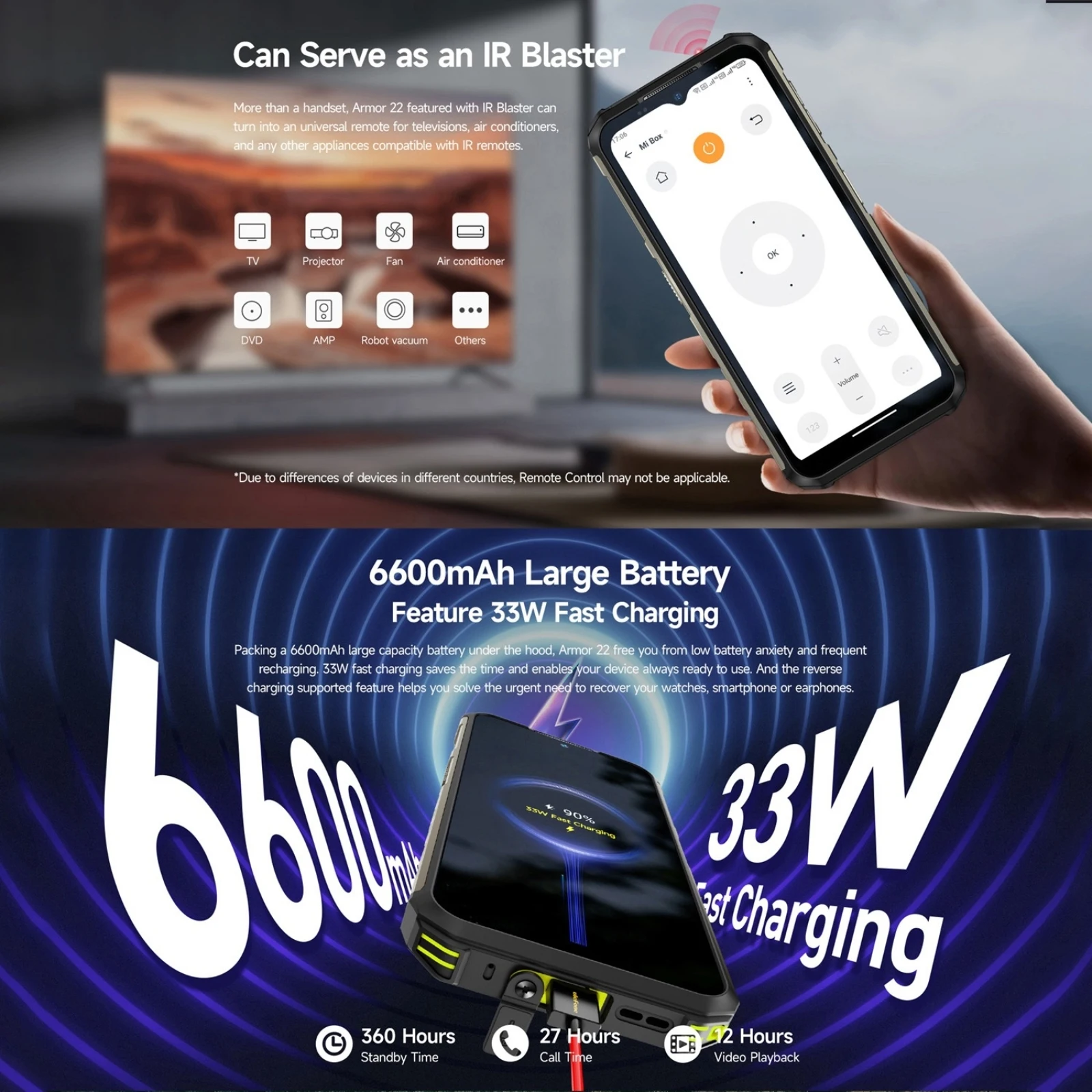 Ulefone Armor 22 Rugged Phone 8GB+128GB / 256GB 6.58'' Android 13 Helio G96 Octa Core 64MP Rear Camera 4G NFC Smartphone