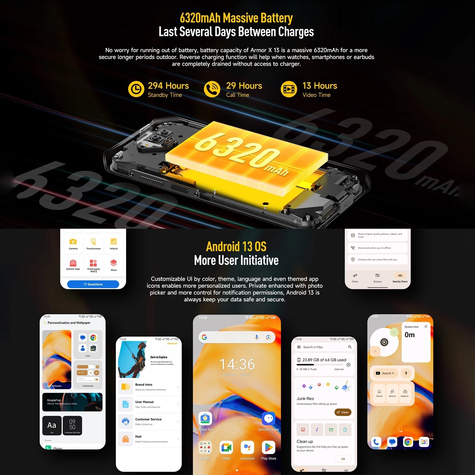 Ulefone Armor X13 Rugged Phone 6GB+64GB 6.52 inch Android 13 Helio G36 Octa Core 6320mAh 4G NFC Smartphone Global Version