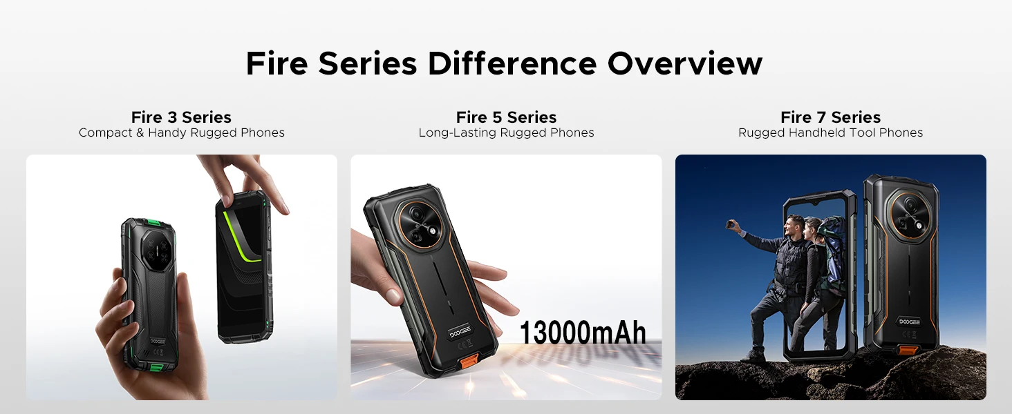 DOOGEE Fire 5 Ultra Rugged Phone 36GB 128GB 13000mAh Battery Helio G81 6.6'' HD+ Display 48MP Camera NFC Dual Camping lights Android 16 Smartphone