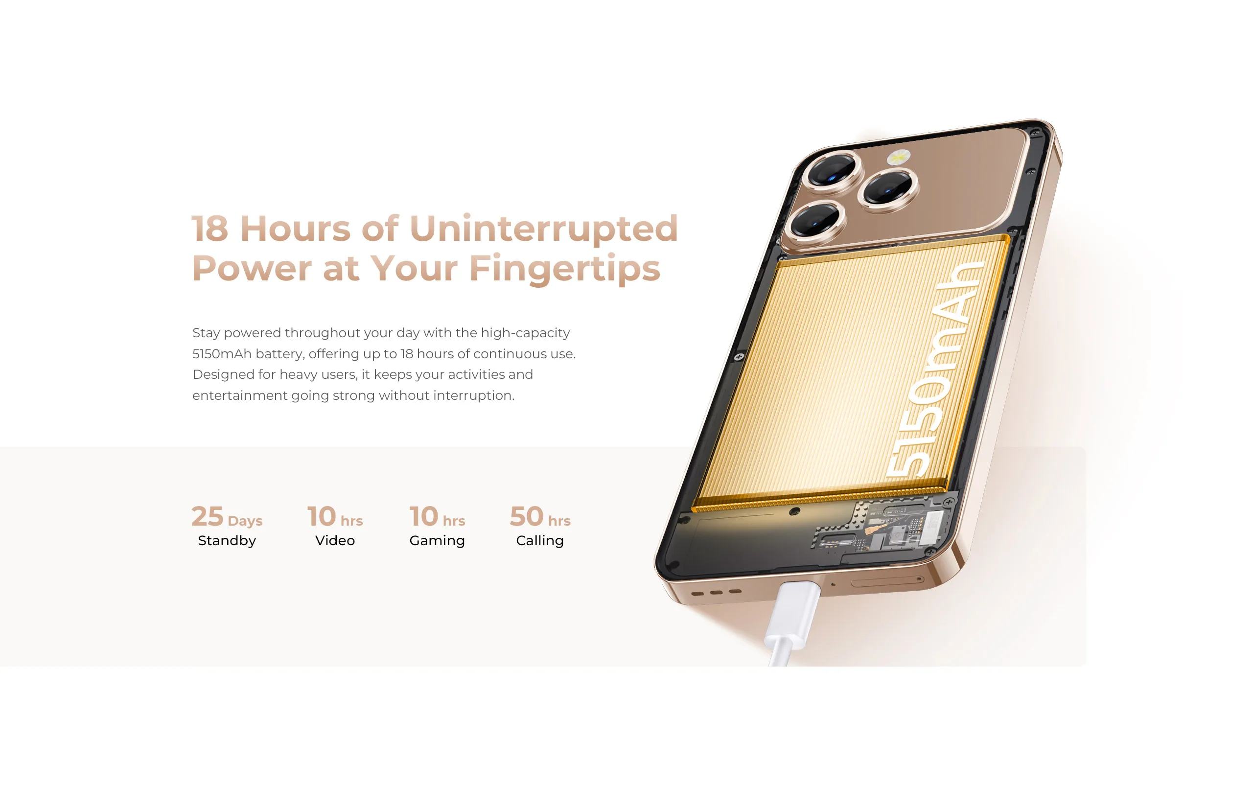 OUKITEL P1 PRO Smartphone 6.7" FHD+ AMOLED 120Hz Display 24GB+512GB Android Mobile Phone 5150mAh Battery 50MP Camera Helio G100
