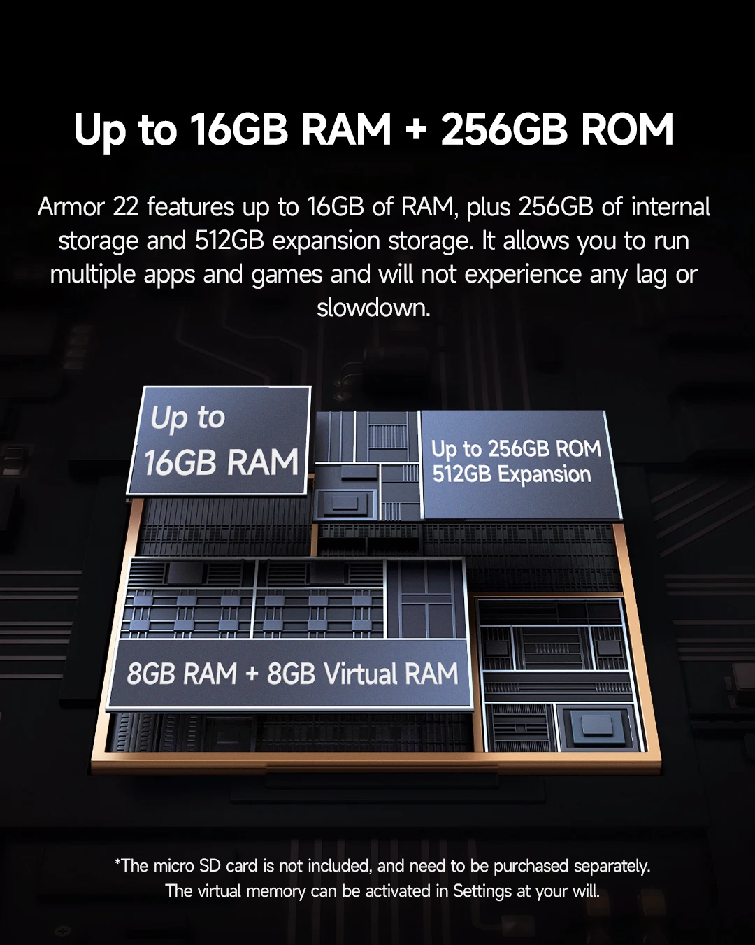 Ulefone Armor 22 Android 14,16GB (8+8GB RAM ),128GB/256GB ROM, 6.58" 120Hz ,6600mAh 33W,NFC,64MP Night Camera, Global Version
