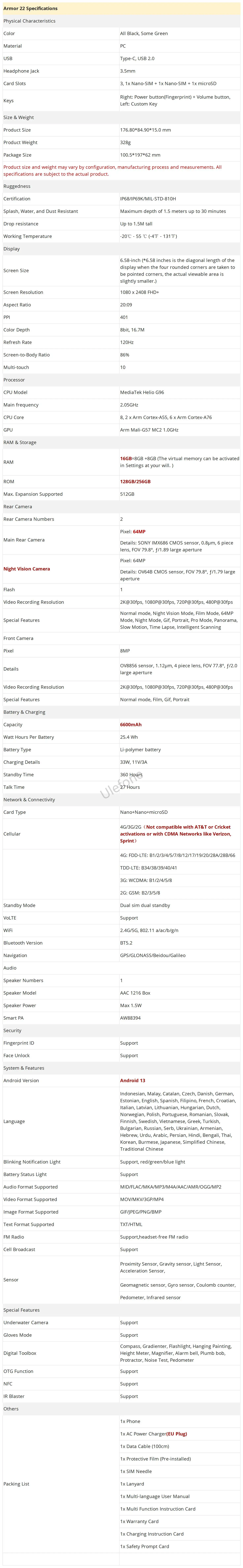 Ulefone Armor 22 Android 14,16GB (8+8GB RAM ),128GB/256GB ROM, 6.58" 120Hz ,6600mAh 33W,NFC,64MP Night Camera, Global Version