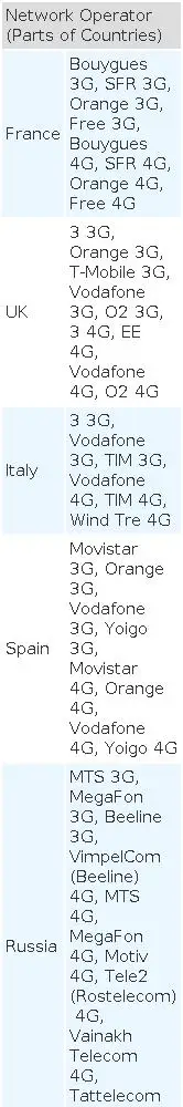 Ulefone Armor 21 Rugged Phone Night Vision 8GB+256GB 6.58 inch Android 13 Helio G99 NFC Google Play 4G Cellphone