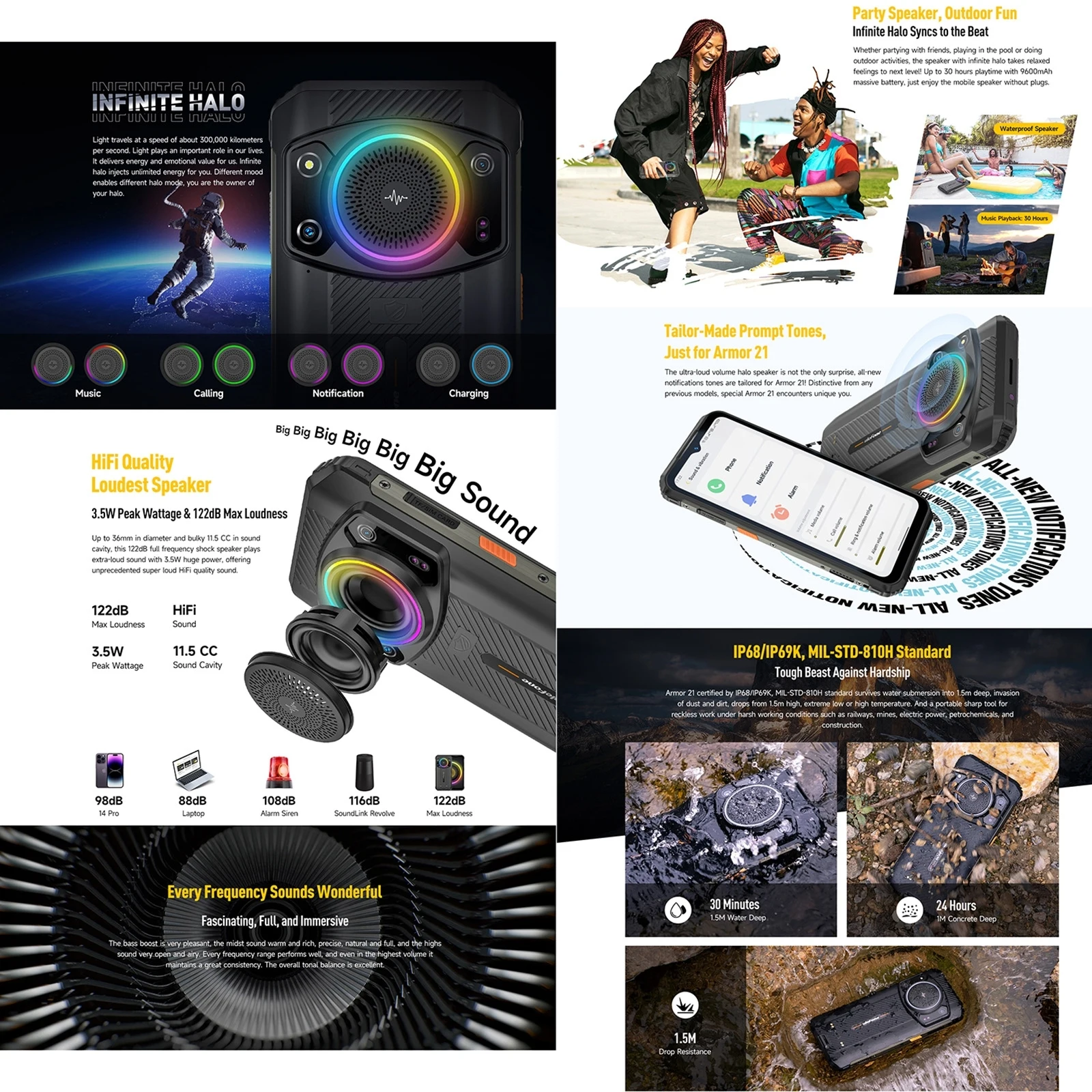Ulefone Armor 21 Rugged Phone Night Vision 8GB+256GB 6.58 inch Android 13 Helio G99 NFC Google Play 4G Cellphone