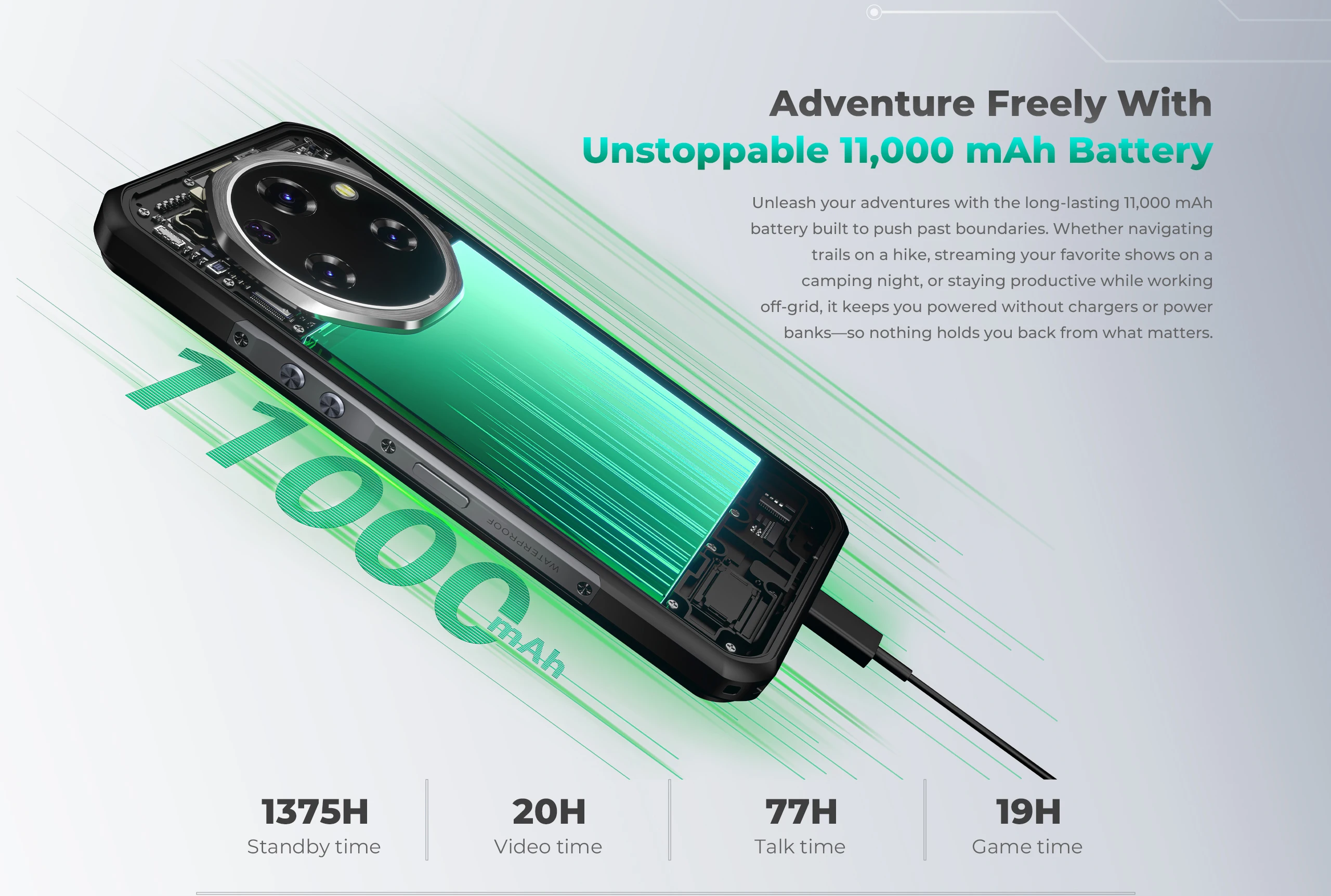 Oukitel WP62 5G Rugged Smartphone 8GB+256GB/12GB+512GB/16GB+512GB 6.6" FHD+ 108MP Camera 11000mAh 33W Dimensity 7025 Android 15