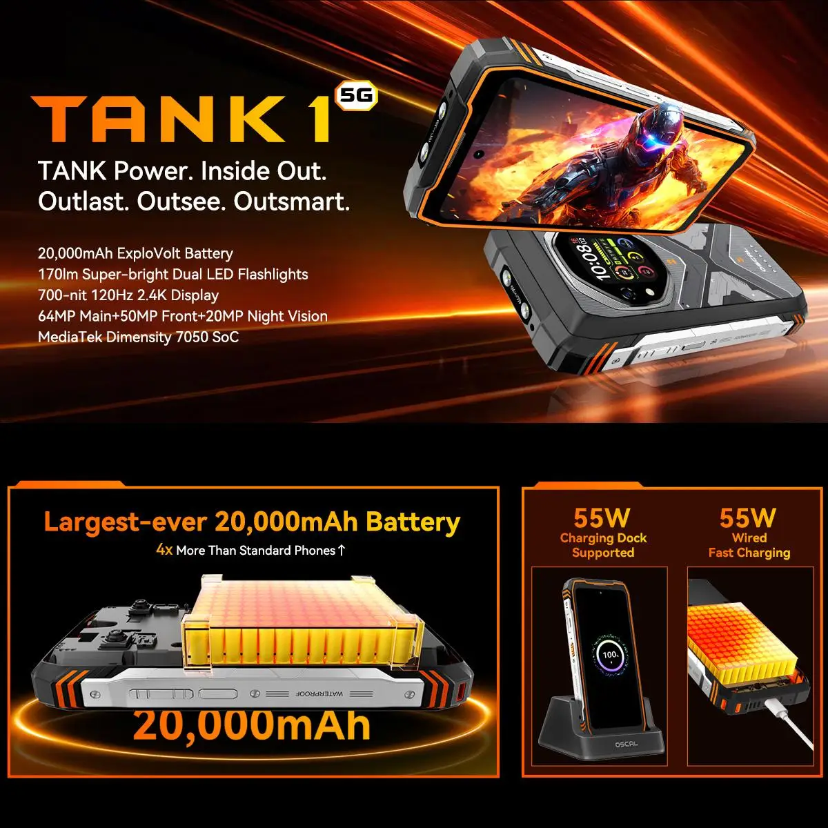 Blackview Oscal TANK 1 Rugged Phone 12GB+256GB 6.78'' Android 15 OS 4.2 Mediatek Dimensity 7050 20000mAh 64MP 5G NFC Smartphone