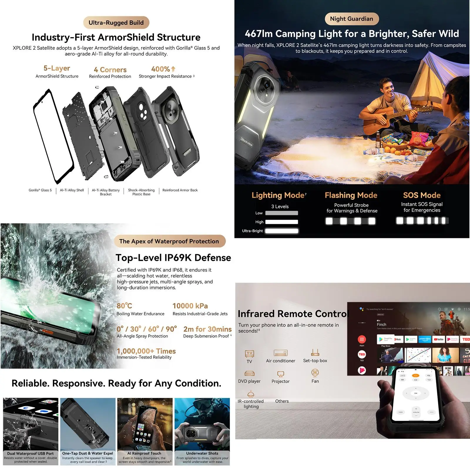 Blackview XPLORE 2 Satellite Rugged Smartphone 16GB+1TB 6.73" 120Hz Display Android 15 50MP Camera 20000mAh 5G NFC Rugged Phone