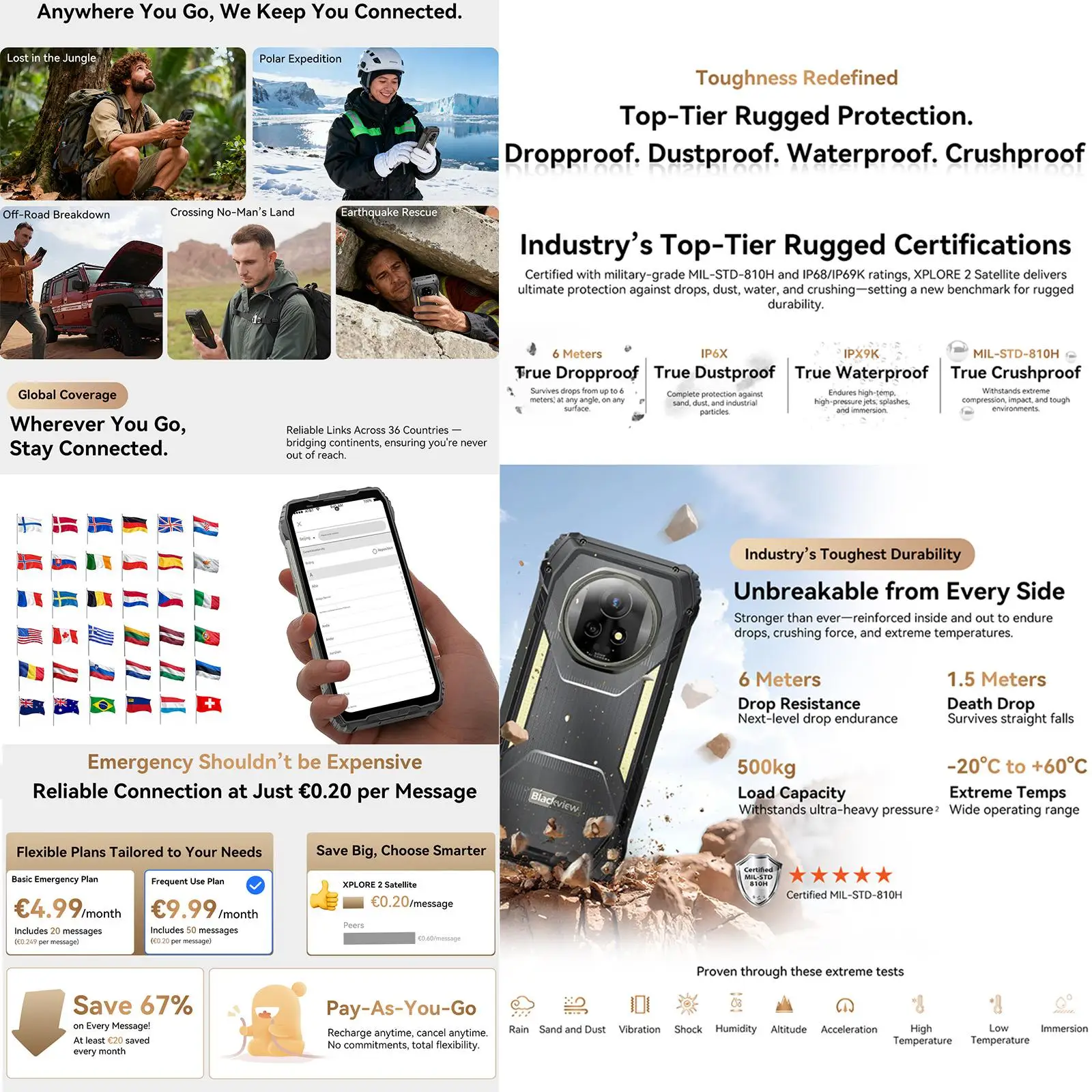 Blackview XPLORE 2 Satellite Rugged Smartphone 16GB+1TB 6.73" 120Hz Display Android 15 50MP Camera 20000mAh 5G NFC Rugged Phone
