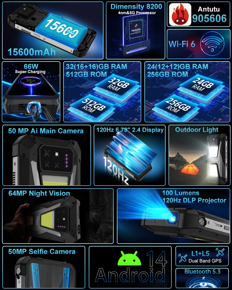Unihertz 8849 Tank 3s by Rugged Smartphone 5G with Projector120Hz 15600mAh 66W Charger Cell Phone Dimensity 8200 Mobile Phone