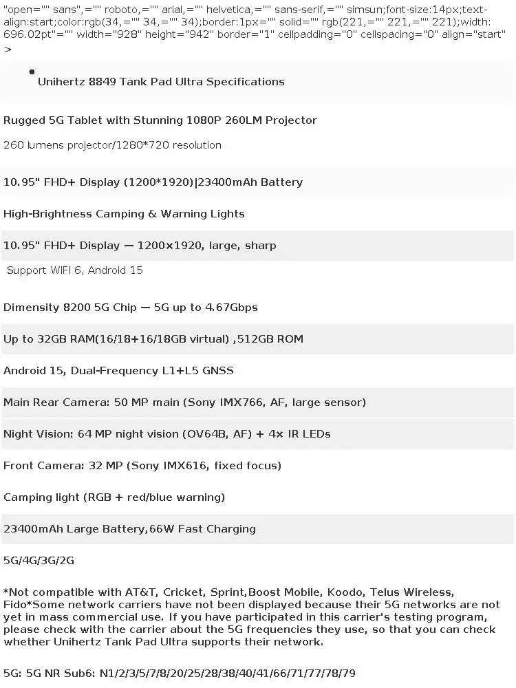 Unihertz 8849 Tank Pad Ultra-Global 1st Rugged Tablet with 260-lumen 1080PProjector, Night Vision Large Battery