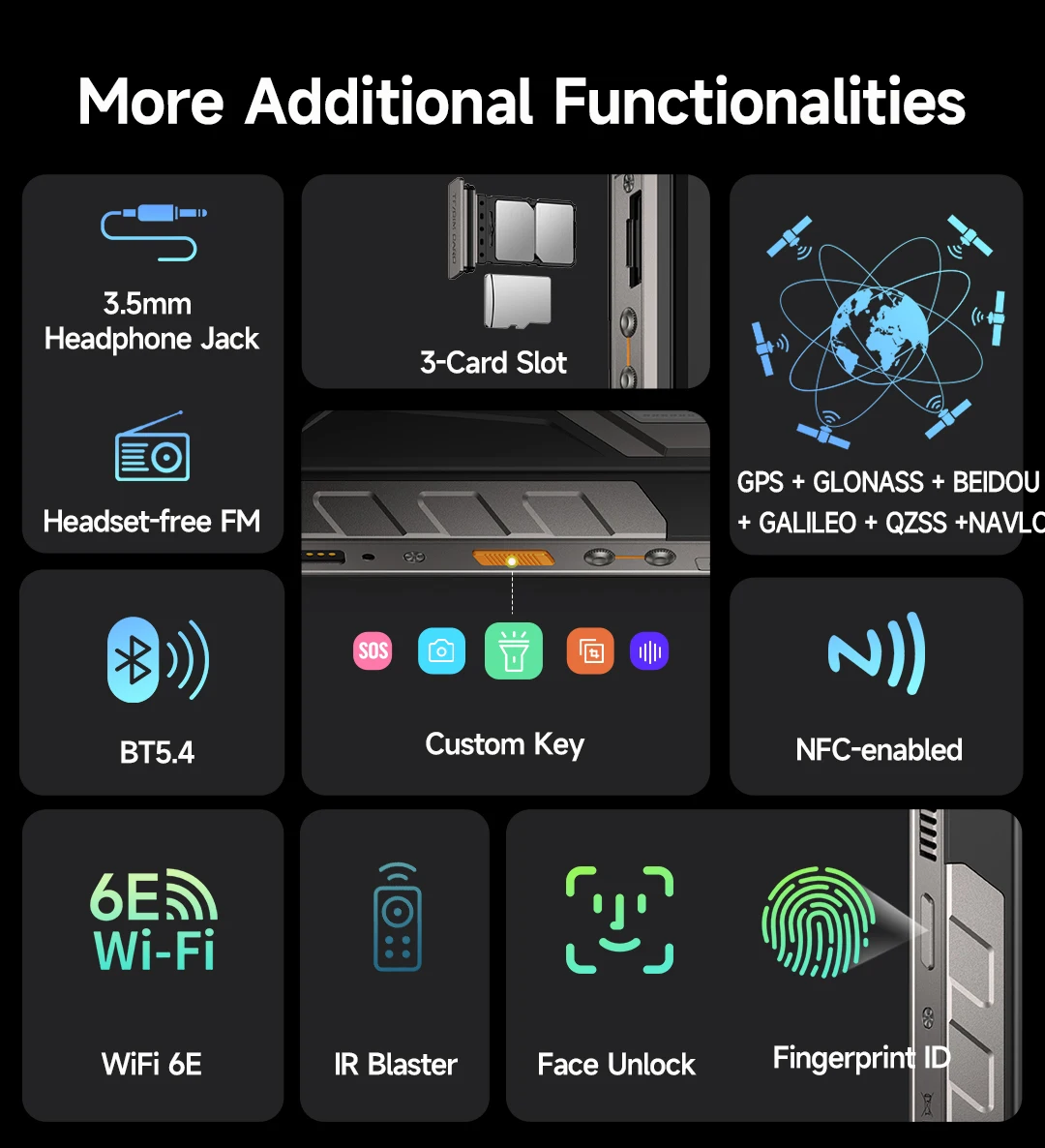 【NEW】Ulefone AI Smartphone Armor 34 Pro 5G 25500mAh Built-in Projector 512GB ROM 120Hz 6.95" NFC Smartphone Mobile Phone