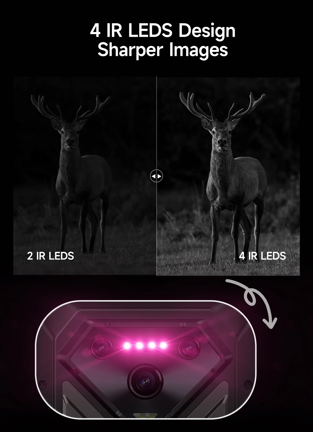 【NEW】Ulefone AI Smartphone Armor 34 Pro 5G 25500mAh Built-in Projector 512GB ROM 120Hz 6.95" NFC Smartphone Mobile Phone