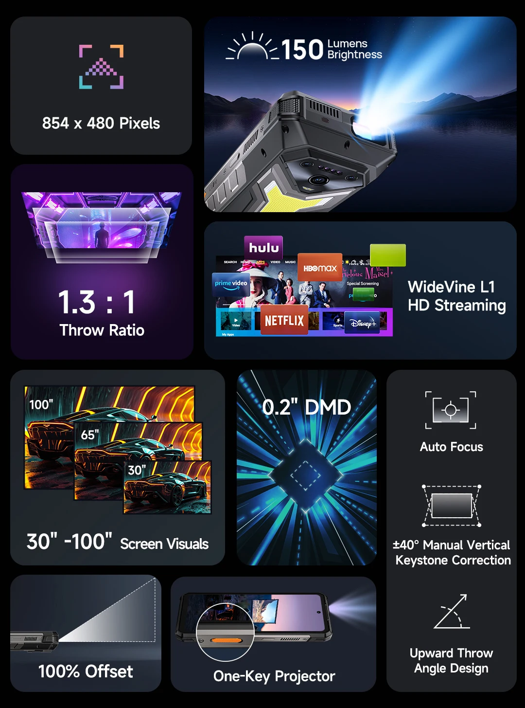 【NEW】Ulefone AI Smartphone Armor 34 Pro 5G 25500mAh Built-in Projector 512GB ROM 120Hz 6.95" NFC Smartphone Mobile Phone