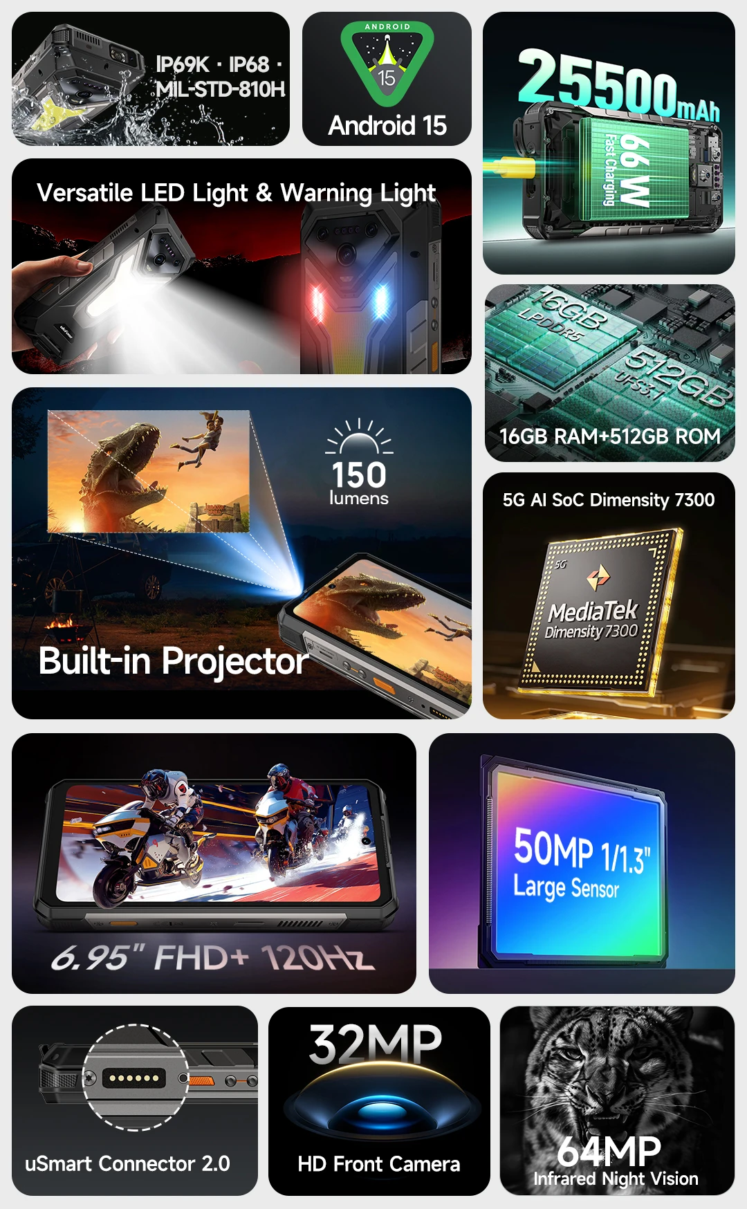 【NEW】Ulefone AI Smartphone Armor 34 Pro 5G 25500mAh Built-in Projector 512GB ROM 120Hz 6.95" NFC Smartphone Mobile Phone
