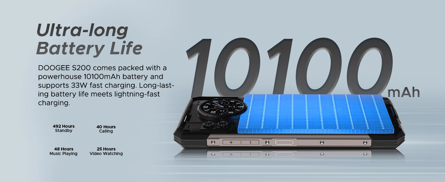 DOOGEE S200 5G Rugged Phone 12GB 256GB 1.32" AMOLED Rear Display Dimensity 7050 100MP Camera 10100mAh NFC Smartphone
