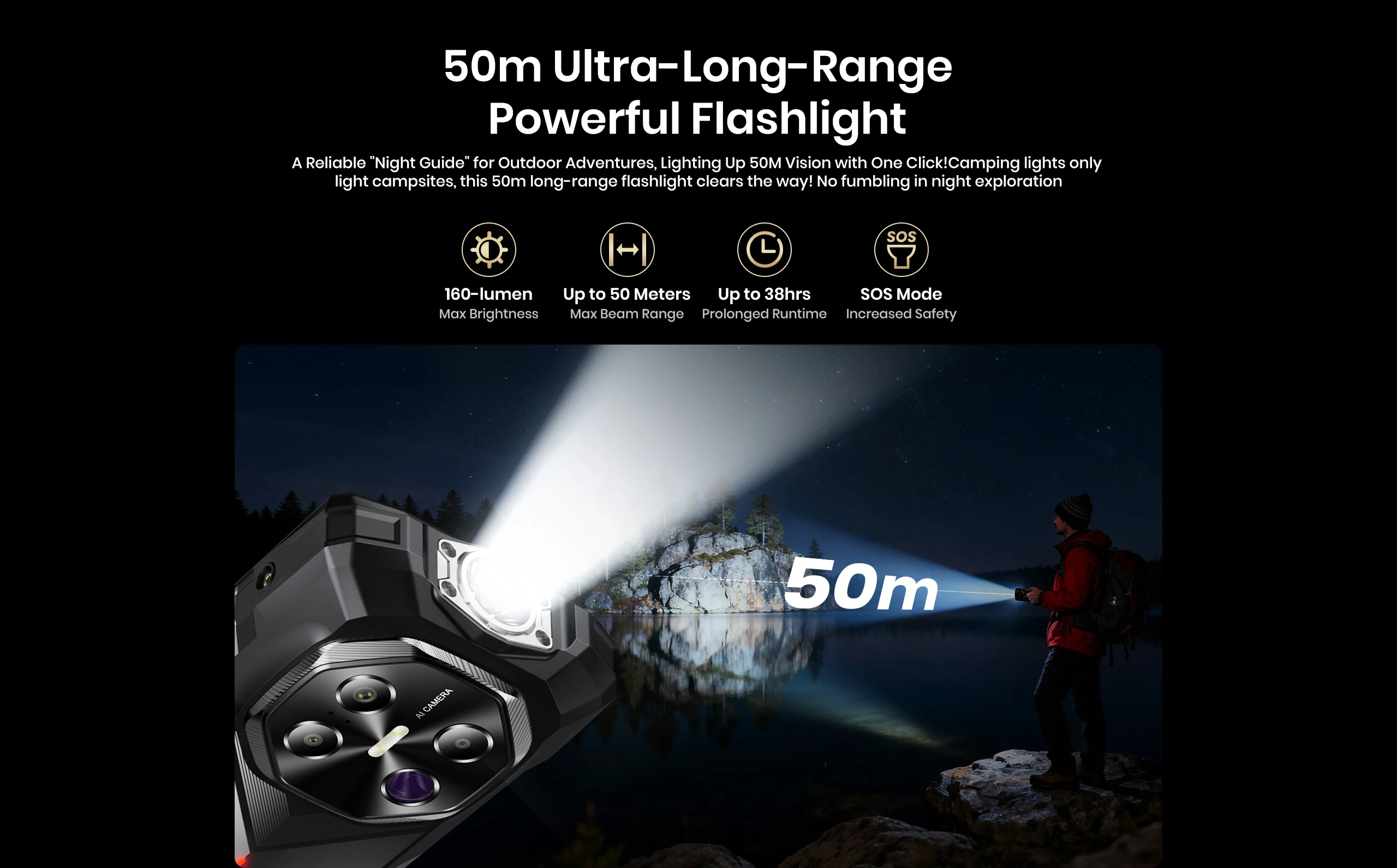 FOSSiBOT F113 Rugged Smartphone Unlocked, 36GB+256GB, 20000mAh 33W, Android, 108MP Cam, Waterproof, NFC, Camping Light