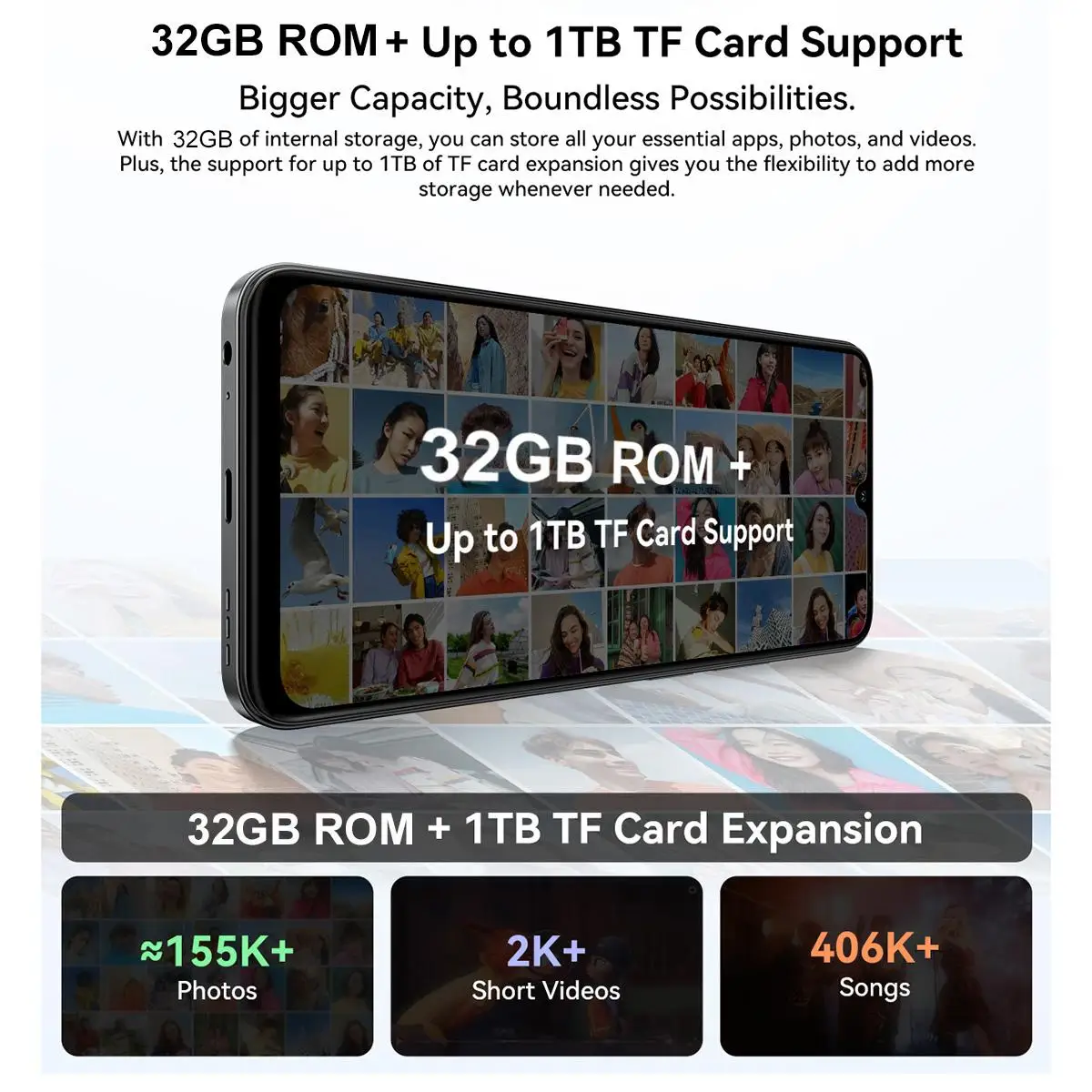 Blackview WAVE 10C Smartphone 6.88'' HD+IPS Display 5000mAh Battery 4GB+32GB / 128GB Unisoc Cell Phone 32MP Camera 4G Android 16