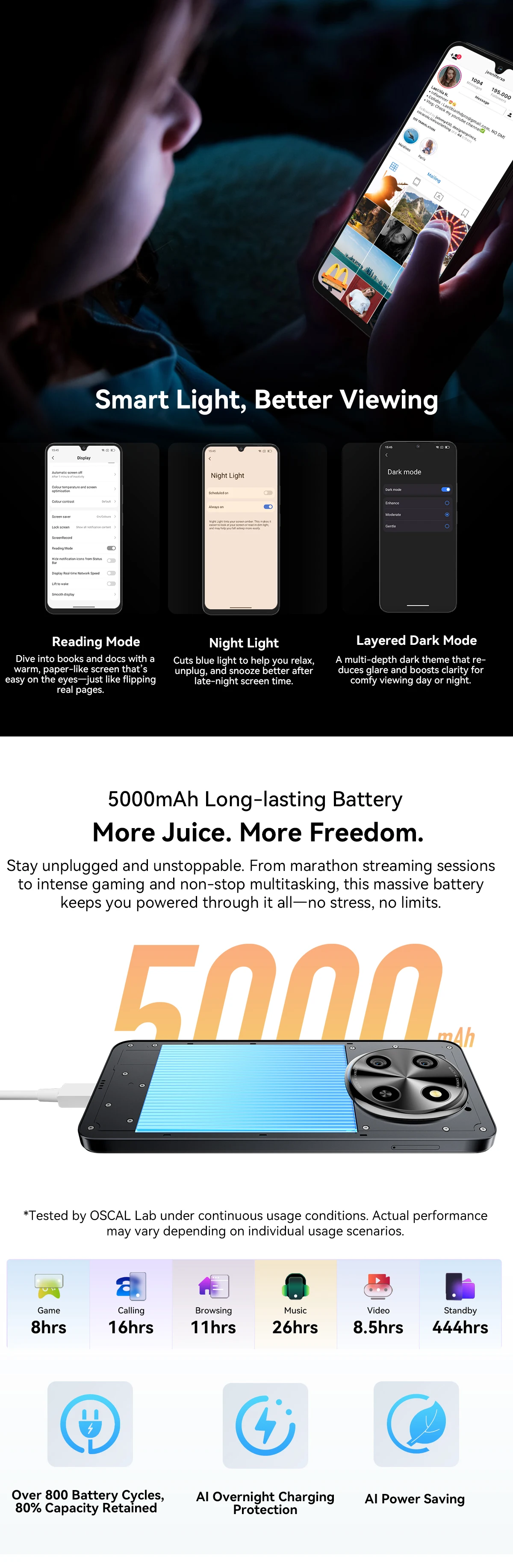 Blackview OSCAL TIGER 8 5G AI Smartphone 6.88"120Hz Display 8GB+128GB Storage Unisoc T8100 Processor 5000mAh Battery Android 15