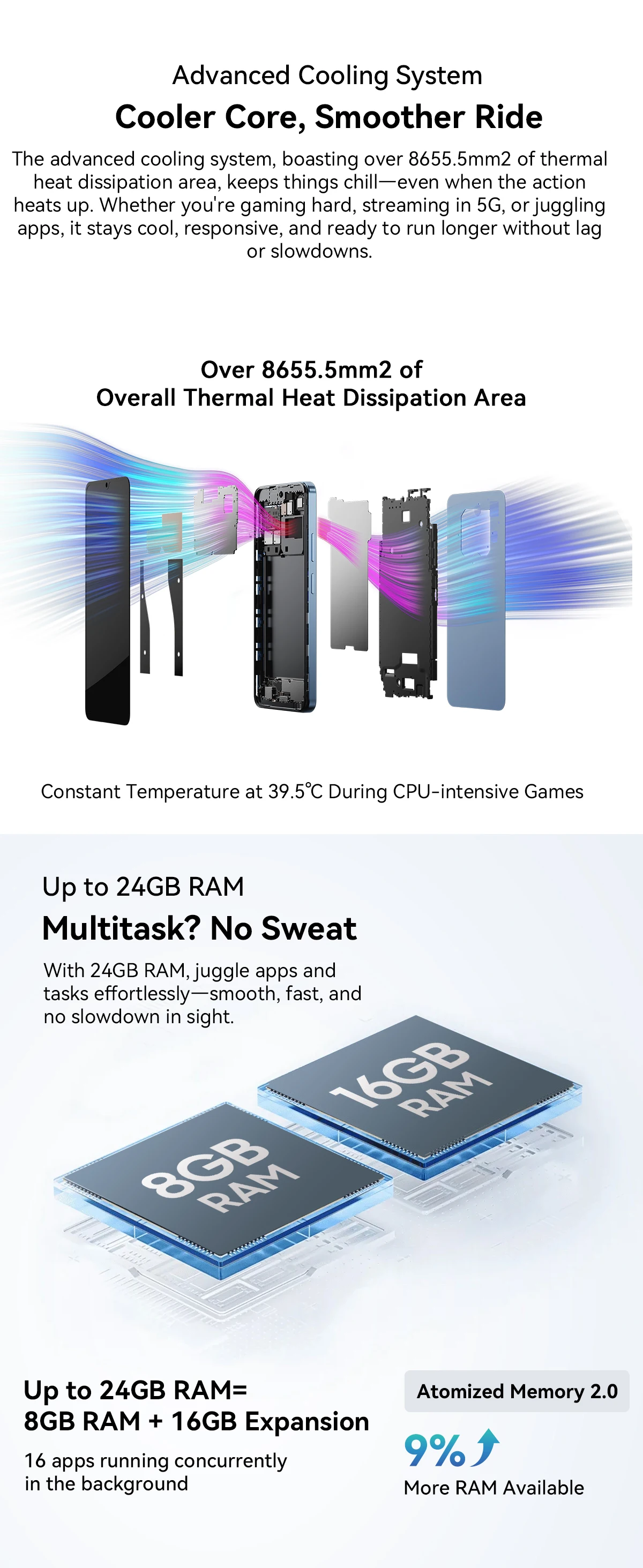 Blackview OSCAL TIGER 8 5G AI Smartphone 6.88"120Hz Display 8GB+128GB Storage Unisoc T8100 Processor 5000mAh Battery Android 15