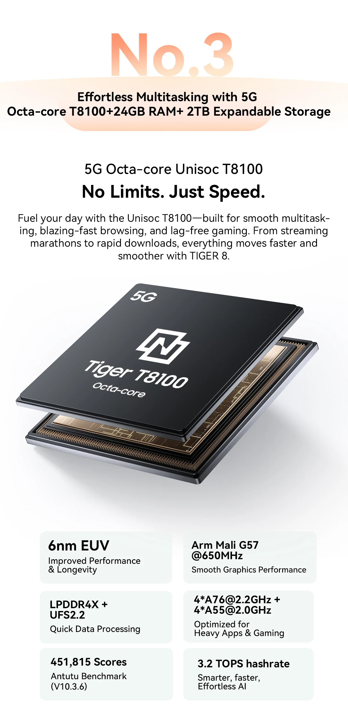 Blackview OSCAL TIGER 8 5G AI Smartphone 6.88"120Hz Display 8GB+128GB Storage Unisoc T8100 Processor 5000mAh Battery Android 15