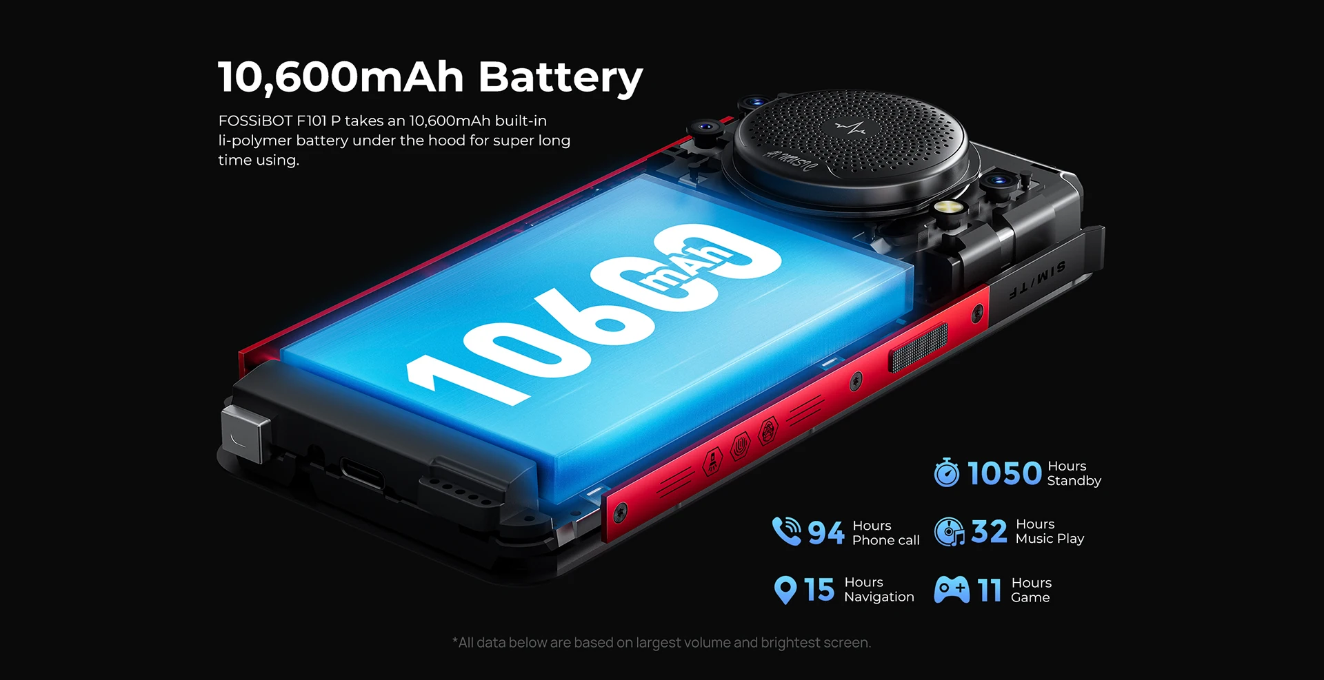 FOSSiBOT F101 P Octa Core Rugged 10600mAh 4GB 64GB Cellphone 24MP Camera 5.45" HD Screen IP68 Waterproof Mobile Phone Global