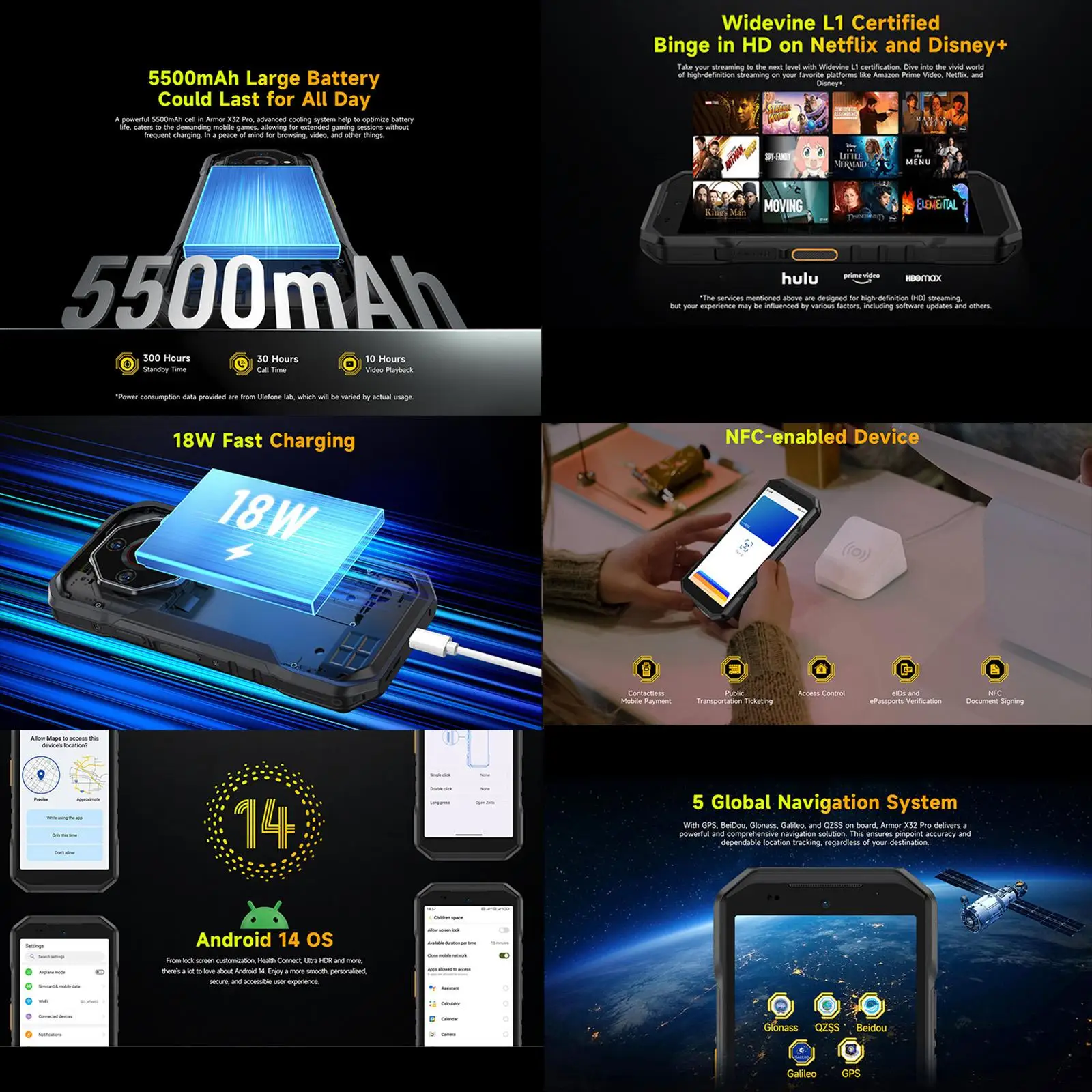 Ulefone Armor X32 Pro 5G Rugged Phone 8GB+256GB Android 14 MediaTek Dimensity 6300 Octa Core Night Vision 5.65” NFC Smartphone