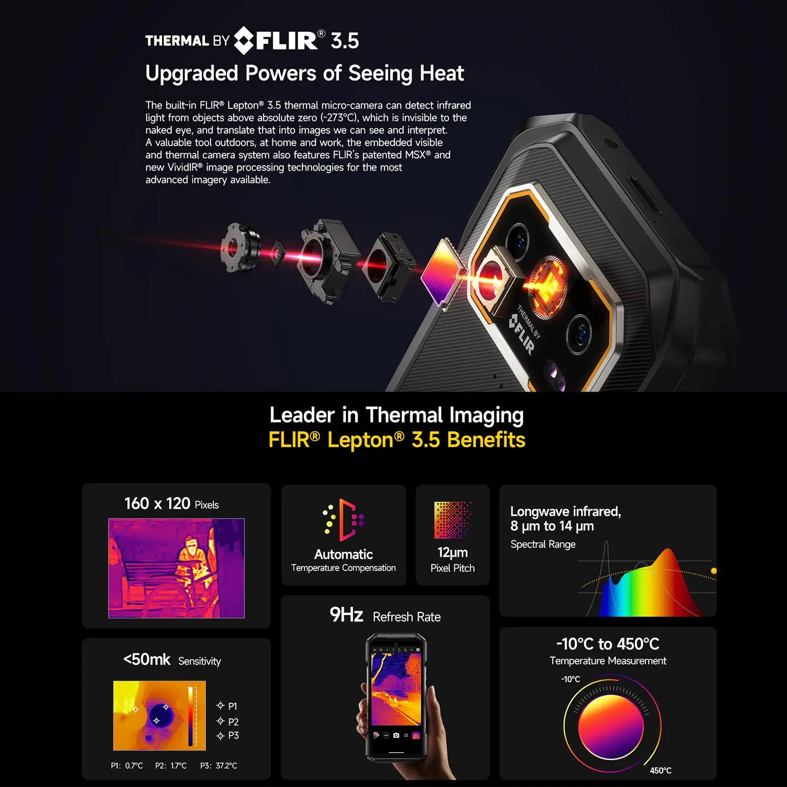 Ulefone Armor 27T Pro+ Rugged Phone 12GB+256GB 5G 6.78'' Thermal Imaging Night Vision 10600mAh Android 15 MTK 6300 Smartphone