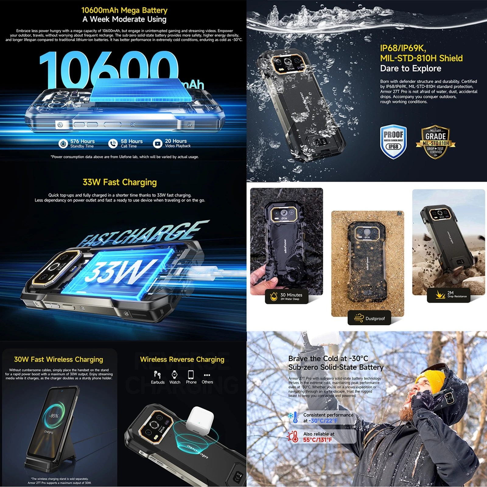 Ulefone Armor 27T Pro+ Rugged Phone 12GB+256GB 5G 6.78'' Thermal Imaging Night Vision 10600mAh Android 15 MTK 6300 Smartphone