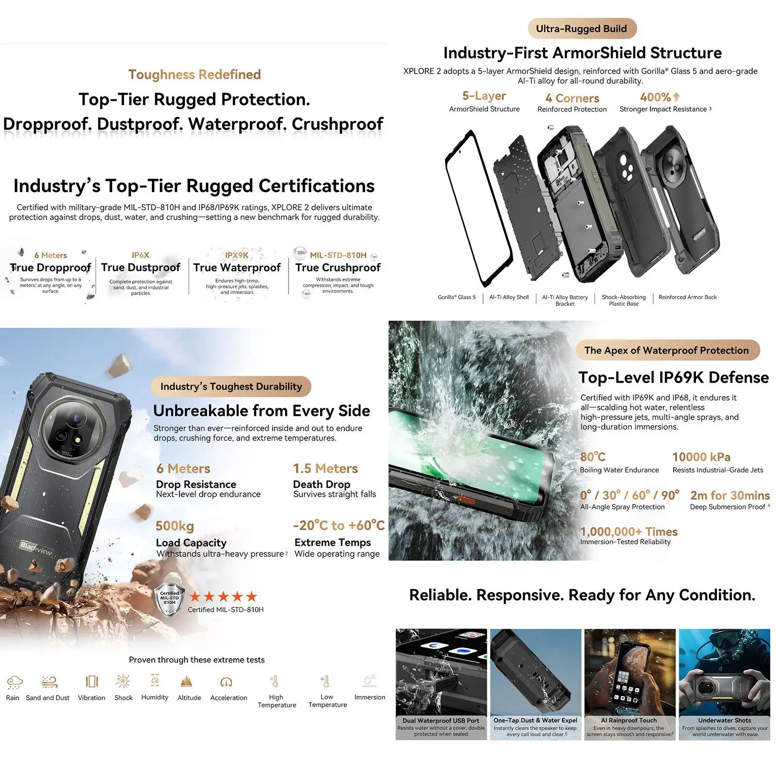 Blackview XPLORE 2 Rugged Phone 16GB+1TB 6.73” AMOLED Display Android 15 Dimensity 8300 MT6897 Octa Core 5G NFC Smartphone