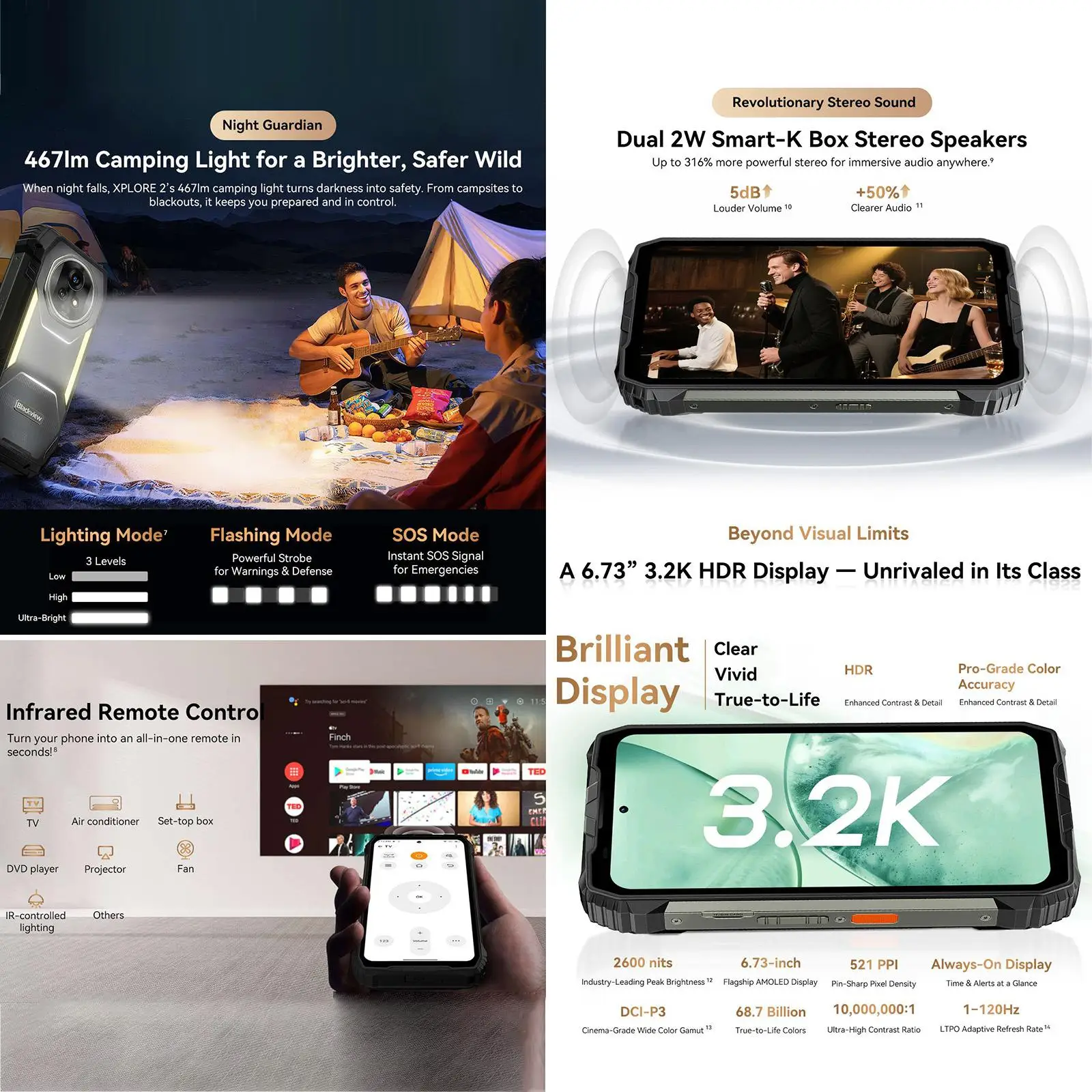 Blackview XPLORE 2 Rugged Phone 16GB+1TB 6.73” AMOLED Display Android 15 Dimensity 8300 MT6897 Octa Core 5G NFC Smartphone