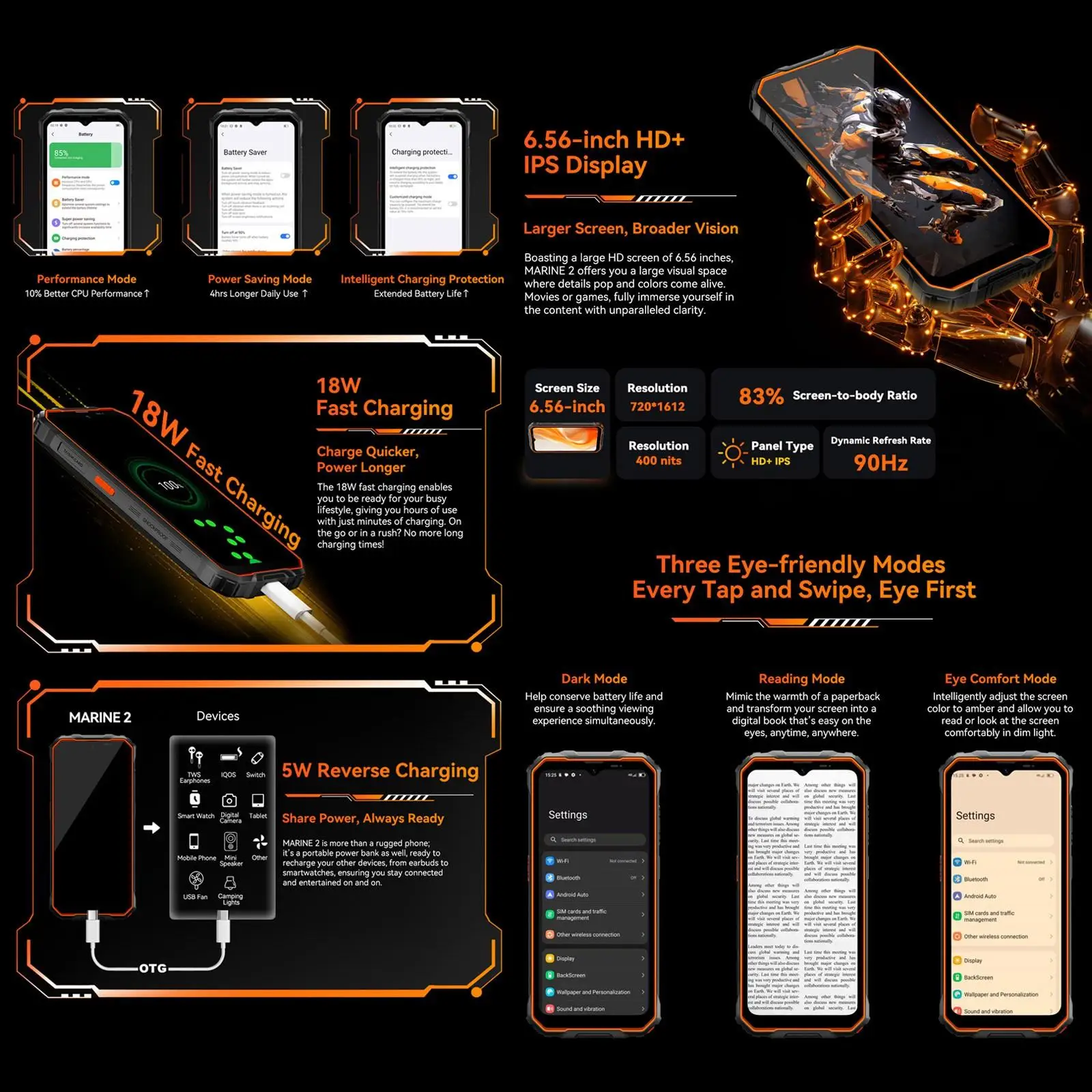 Blackview OSCAL Marine 2 Rugged Phone 4GB+64G/ 8GB+128GB 11000mAh Battery 6.56" HD+Display Unisoc T61 Android 15 NFC Smartphone