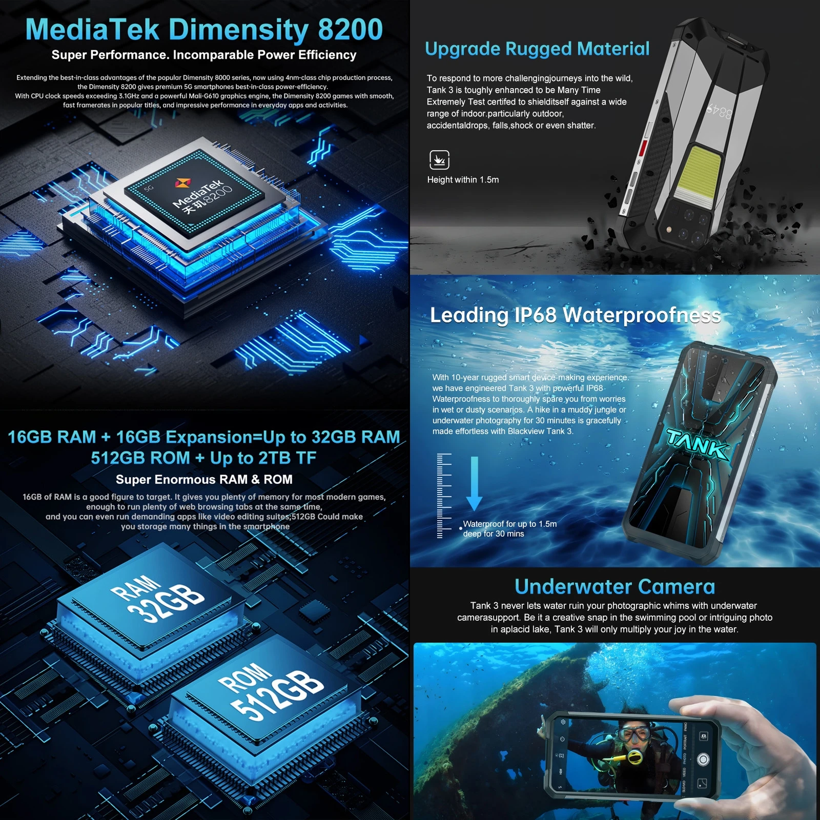 Unihertz Tank 3 Rugged Phone 32GB+512GB 200MP Camera Night Version 23800mAh 6.79" Android 13 Dimensity 8200 5G Smartphone
