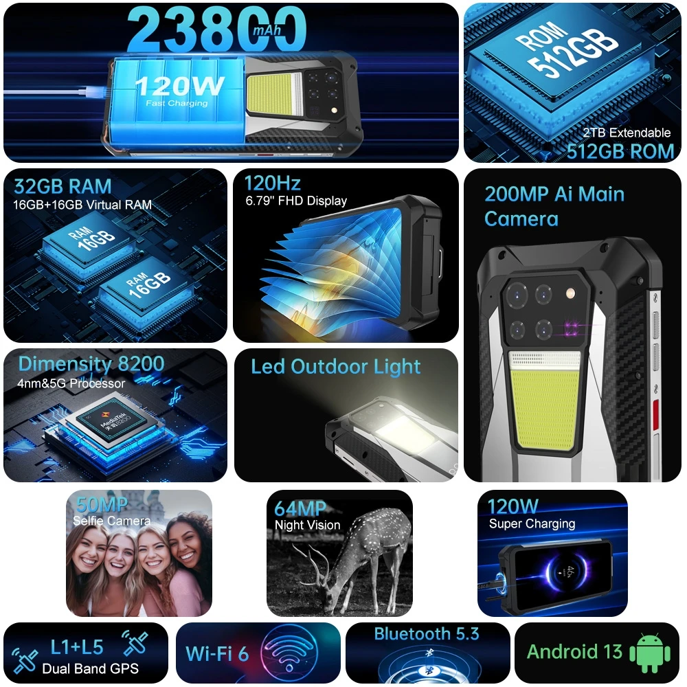 Unihertz Tank 3 Rugged Phone 32GB+512GB 200MP Camera Night Version 23800mAh 6.79" Android 13 Dimensity 8200 5G Smartphone