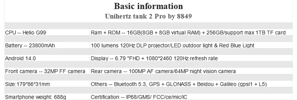 Unihertz Tank 2 PRO 8849 Rugged Phones with Projector 2.4K 23800 mAh 24GB+512GB Android 14 100MP NFC 120W G99 Octa Core Dual SIM