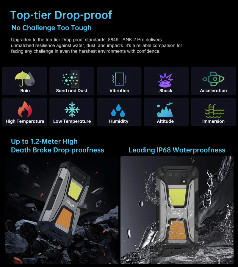 Unihertz Tank 2 PRO 8849 Rugged Phones with Projector 2.4K 23800 mAh 24GB+512GB Android 14 100MP NFC 120W G99 Octa Core Dual SIM