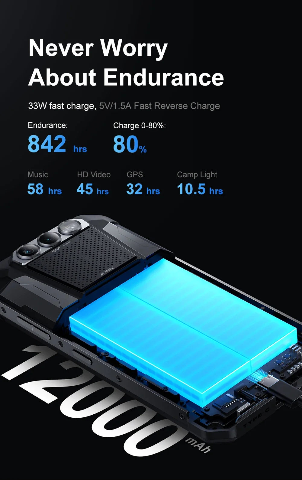 FOSSiBOT F106 Pro Rugged Smartphone15(8 + 7)GB RAM 256GB ROM 12000mAh 6,58 " 48MP Helio G85 Android 14 Phone Double SIM 4G
