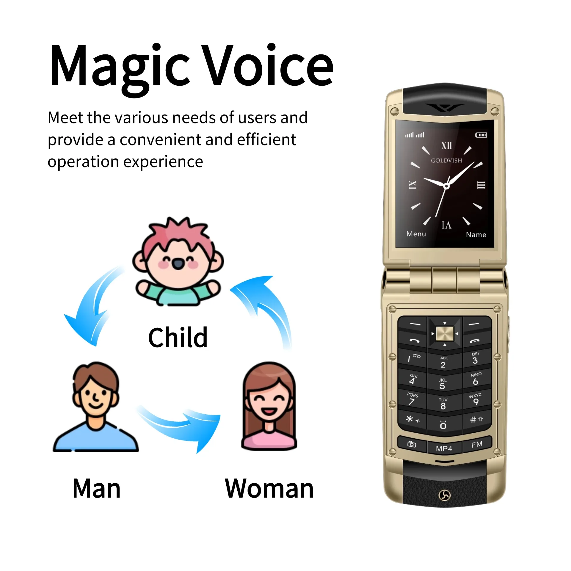 Luxury Metal Flip Phone for Men Dual SIM Business Phone Big Button Dual Screen Magic Voice Blacklist Senior Classic Mobile