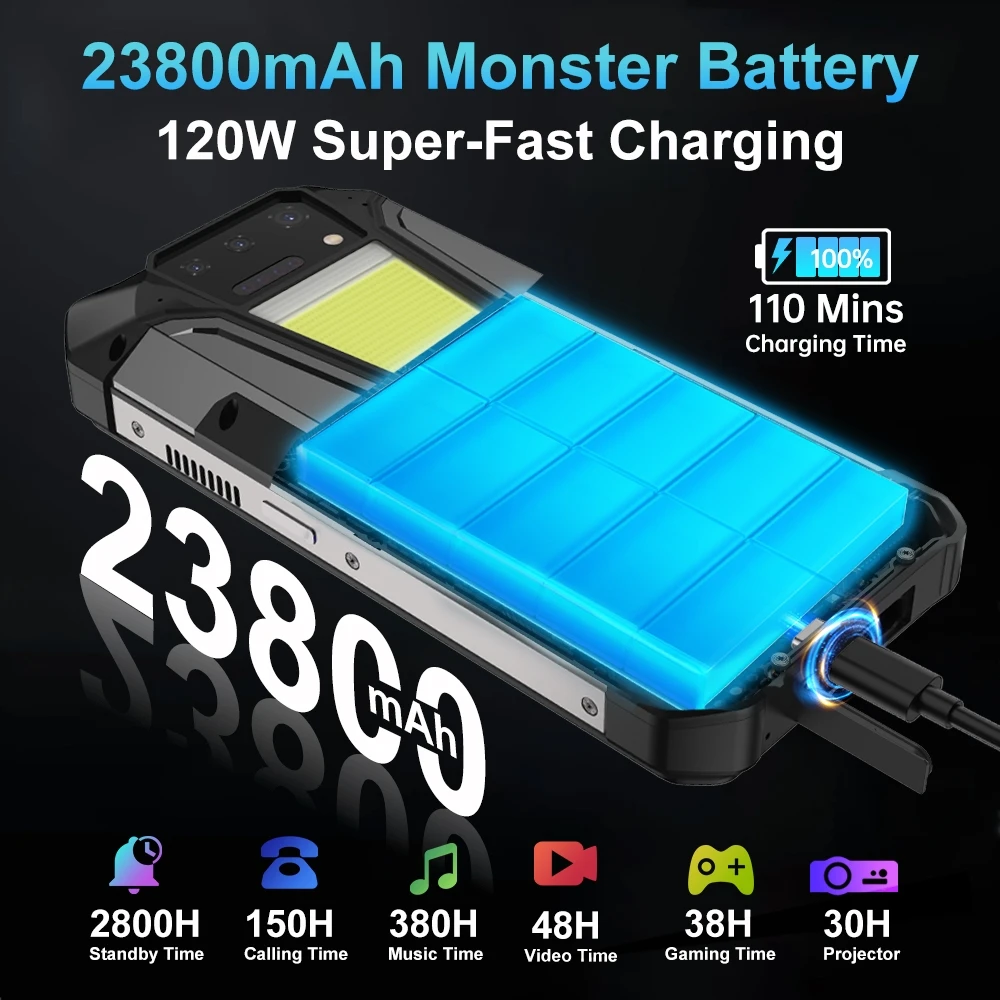 Unihertz 8849 Tank 2 Pro Rugged Phone 12GB+256GB Night Vision Projector 6.79 "FHD Android 14 100MP 23800mAh 4G Smartphone