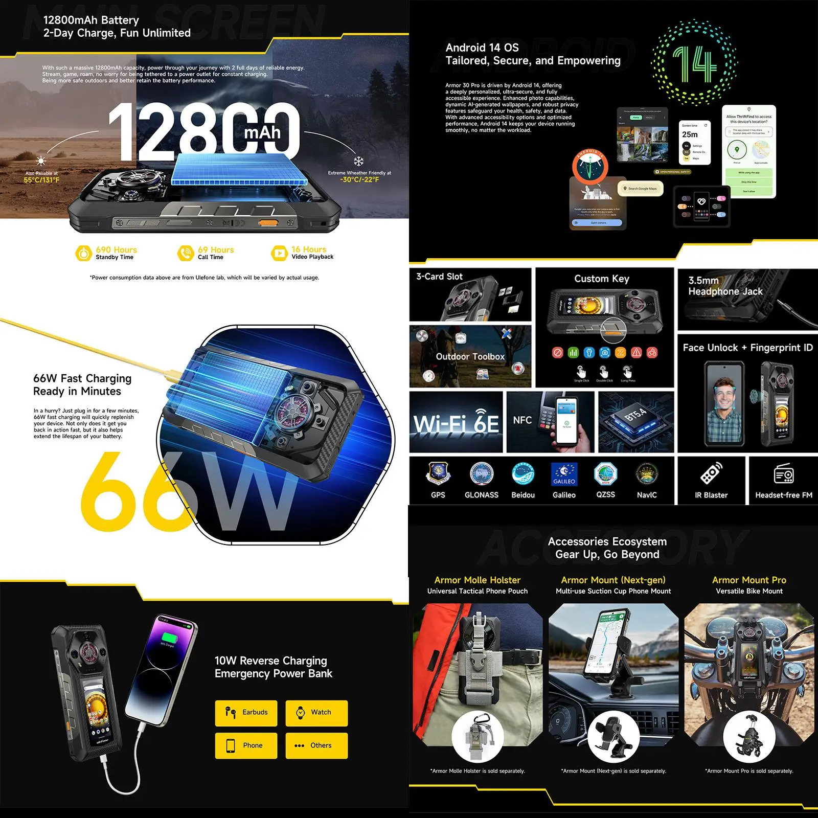 Ulefone Armor 30 Pro Rugged Phone 16GB+512GB Night Vision 6.95'' + 3.4'' Dual Screen Android14 Dimensity 7300X 5G NFC Smartphone