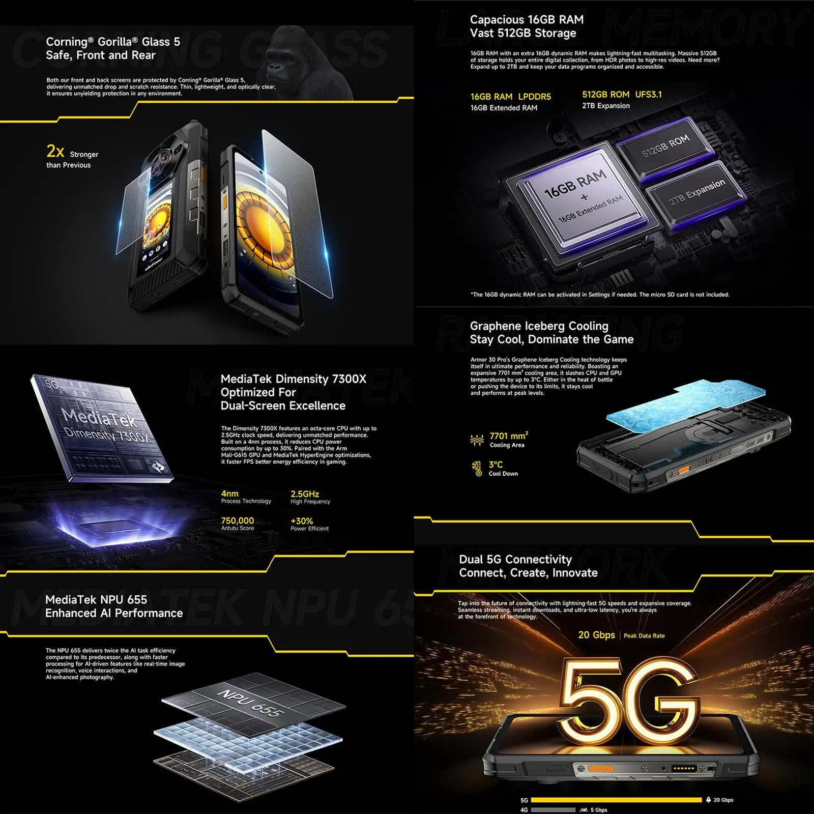 Ulefone Armor 30 Pro Rugged Phone 16GB+512GB Night Vision 6.95'' + 3.4'' Dual Screen Android14 Dimensity 7300X 5G NFC Smartphone