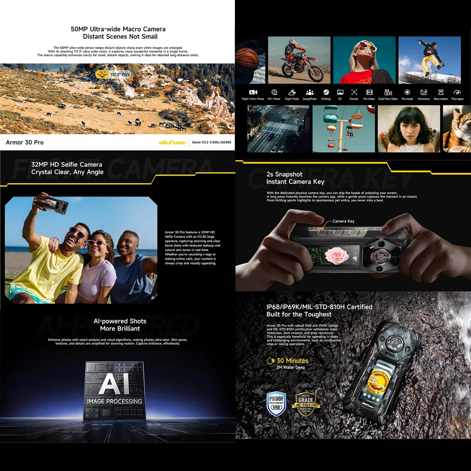 Ulefone Armor 30 Pro Rugged Phone 16GB+512GB Night Vision 6.95'' + 3.4'' Dual Screen Android14 Dimensity 7300X 5G NFC Smartphone