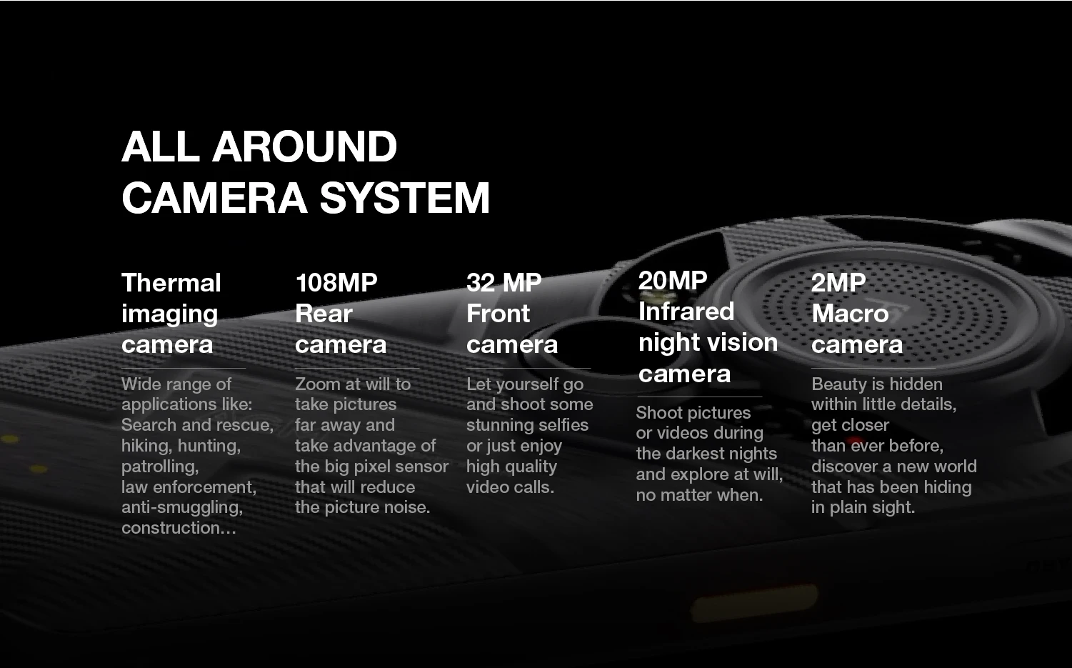 AGM G2 Guardian 5G Rugged Smartphone 500m Thermal Imaging, 10mm Lens, 25FPS, 108MP+32MP Camera, 12GB+256GB, 7000mAh Battery,
