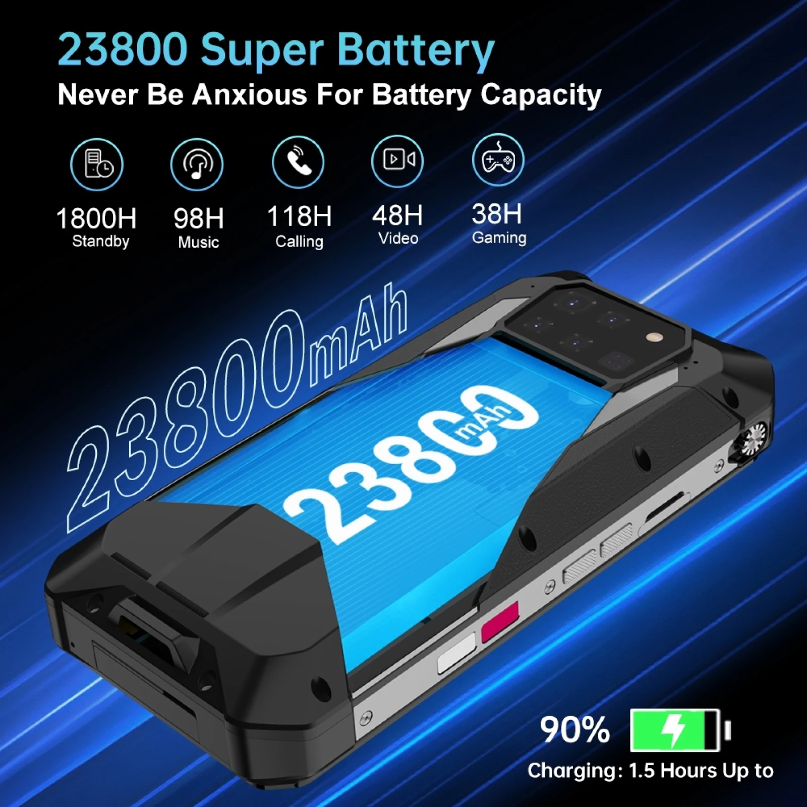 Unihertz Tank 3 Pro Rugged Phone 32/36GB 512GB Lumens Projector 200MP Camera Night Vision 6.79'' 23800mAh NFC 5G Smartpphone