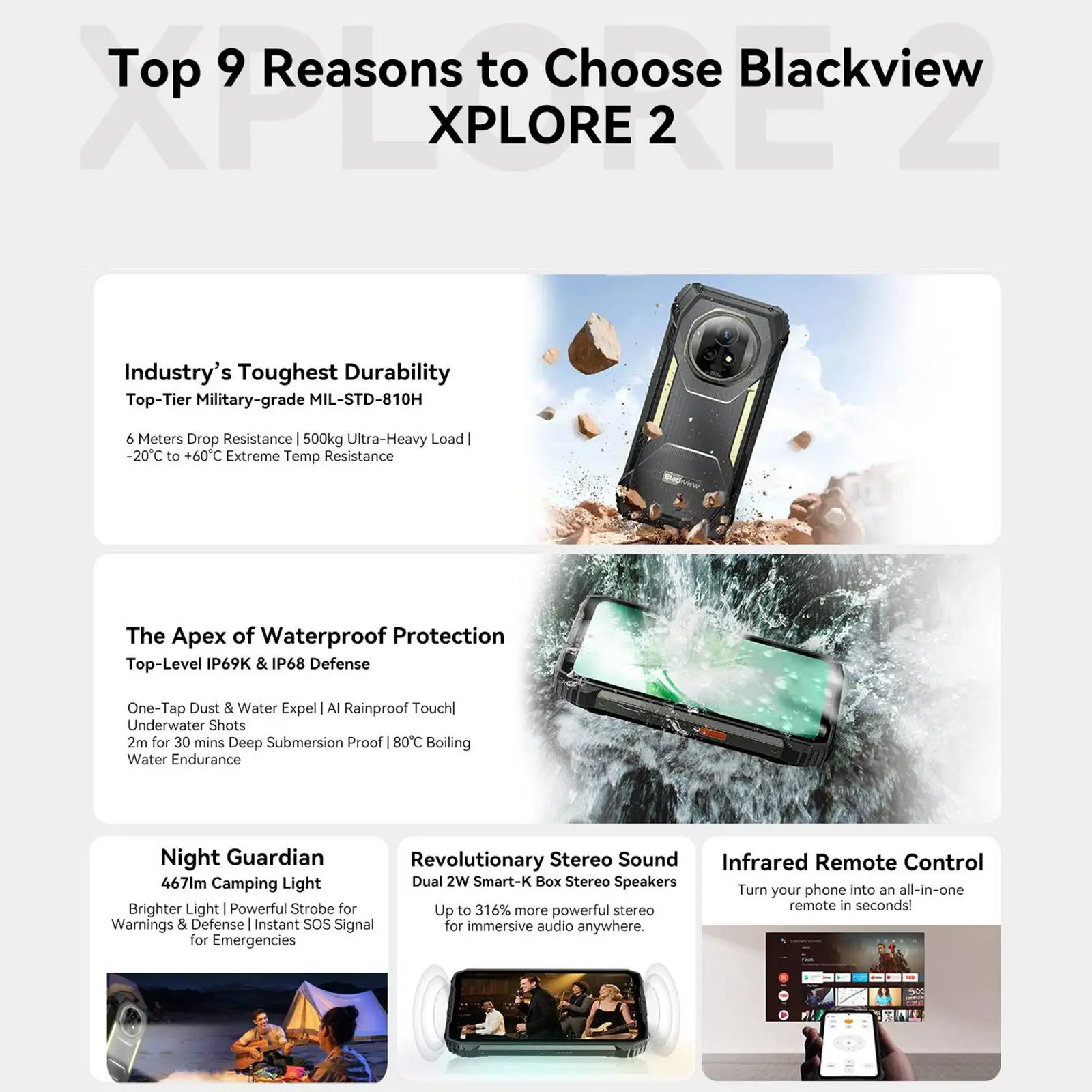 Blackview XPLORE 2 Rugged Phone 12GB+256GB / 16GB+1TB 6.73" Display 20000mAh Battery 120W 50MP Camera 5G Outdoor Mobile Phone