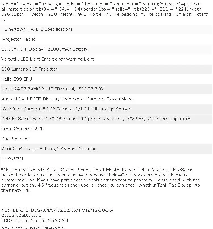 8849 Tank Pad Ultra Unihertz Rugged Tablet with Projector 260 Lumens 1080P 23400mAh 32+512GB Wifi 6 5G Android15 Dimensity 8200