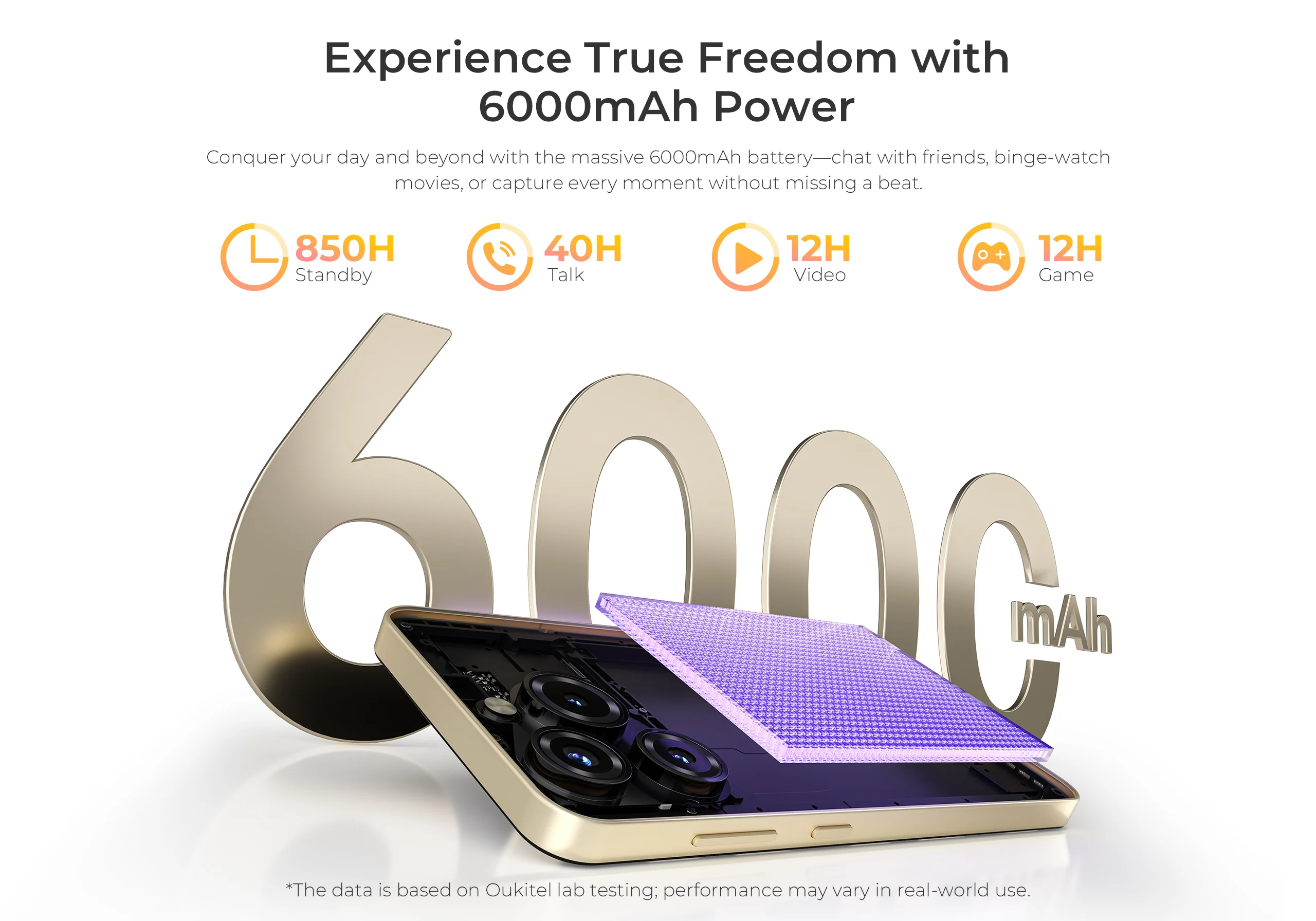 OUKITEL C69 Smartphone 7.2" 120Hz Display 24GB RAM 256GB ROM Android 15 6000mAh Battery 64MP Camera Unisoc T615 Unlocked Mobile