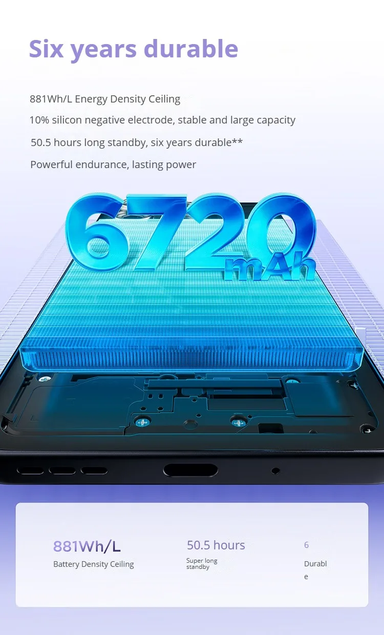 Global Lenovo MOTOROLA G100 Pro SmartPhone 50MP AI Camera 6720mAh Dimensity 7300 6.7 inch 1.5K Eye Protectiob Flexible Cellphone