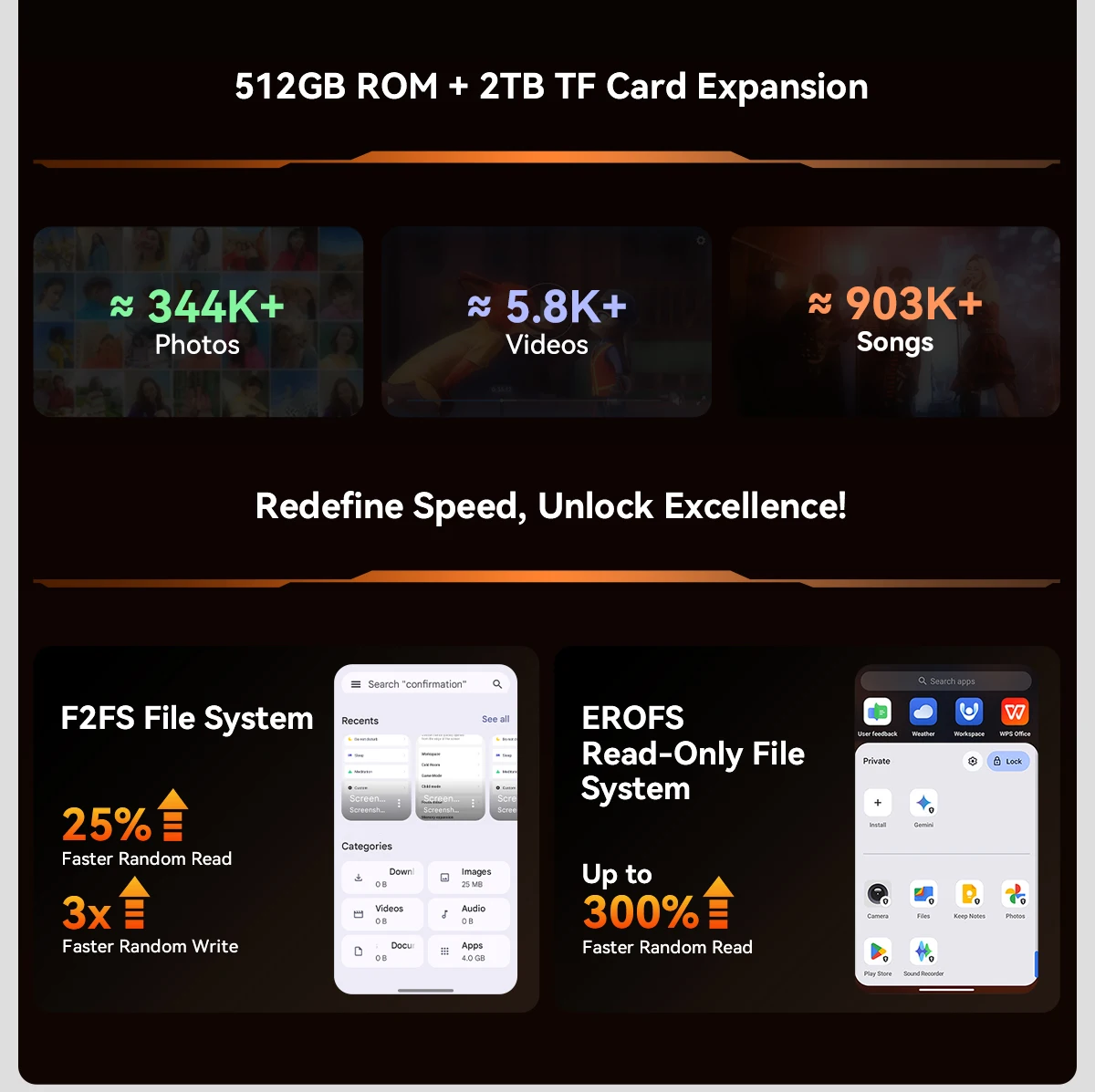 Blackview XPLORE X1 Rugged SmartPhone, 6.78" 2.4K 120Hz Display, Dimensity 7050,10000mAh Battery 55W Charging,108MP+50MP Camera