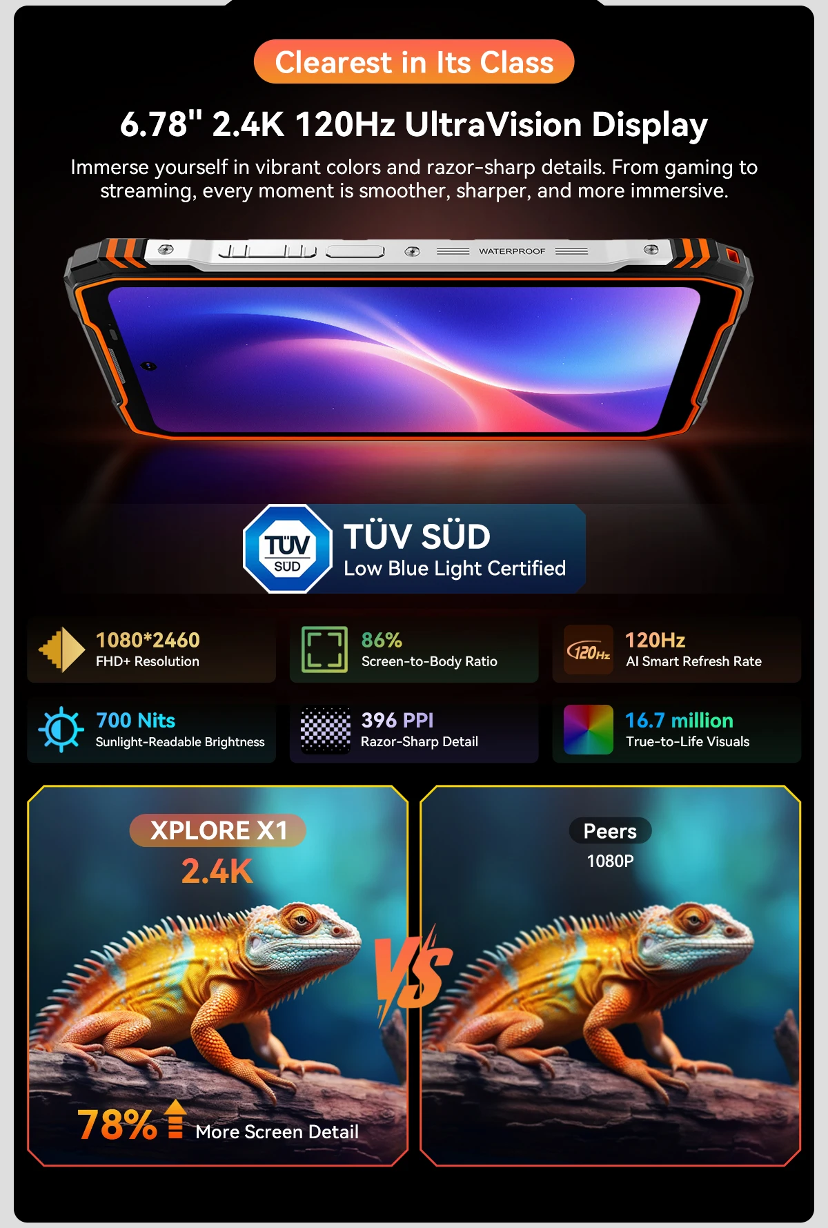 Blackview XPLORE X1 Rugged SmartPhone, 6.78" 2.4K 120Hz Display, Dimensity 7050,10000mAh Battery 55W Charging,108MP+50MP Camera